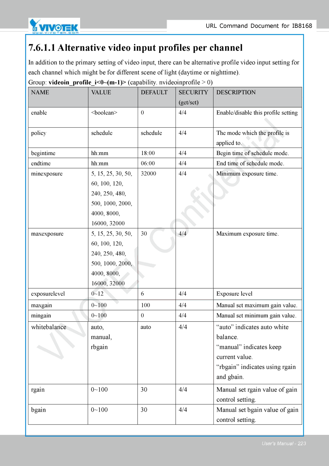 Vivitek IB8156-C user manual Alternative video input profiles per channel 