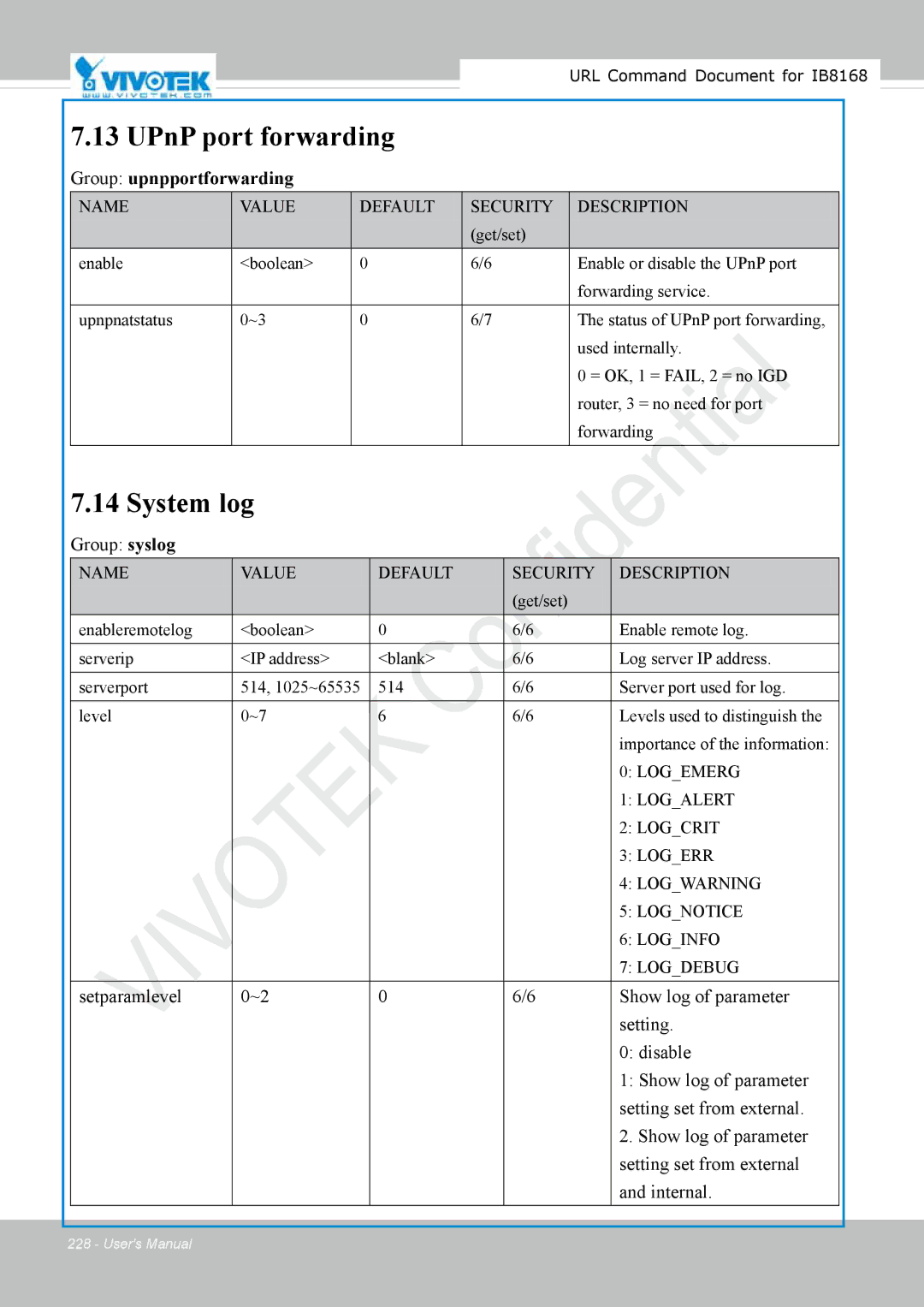 Vivitek IB8156-C user manual UPnP port forwarding 