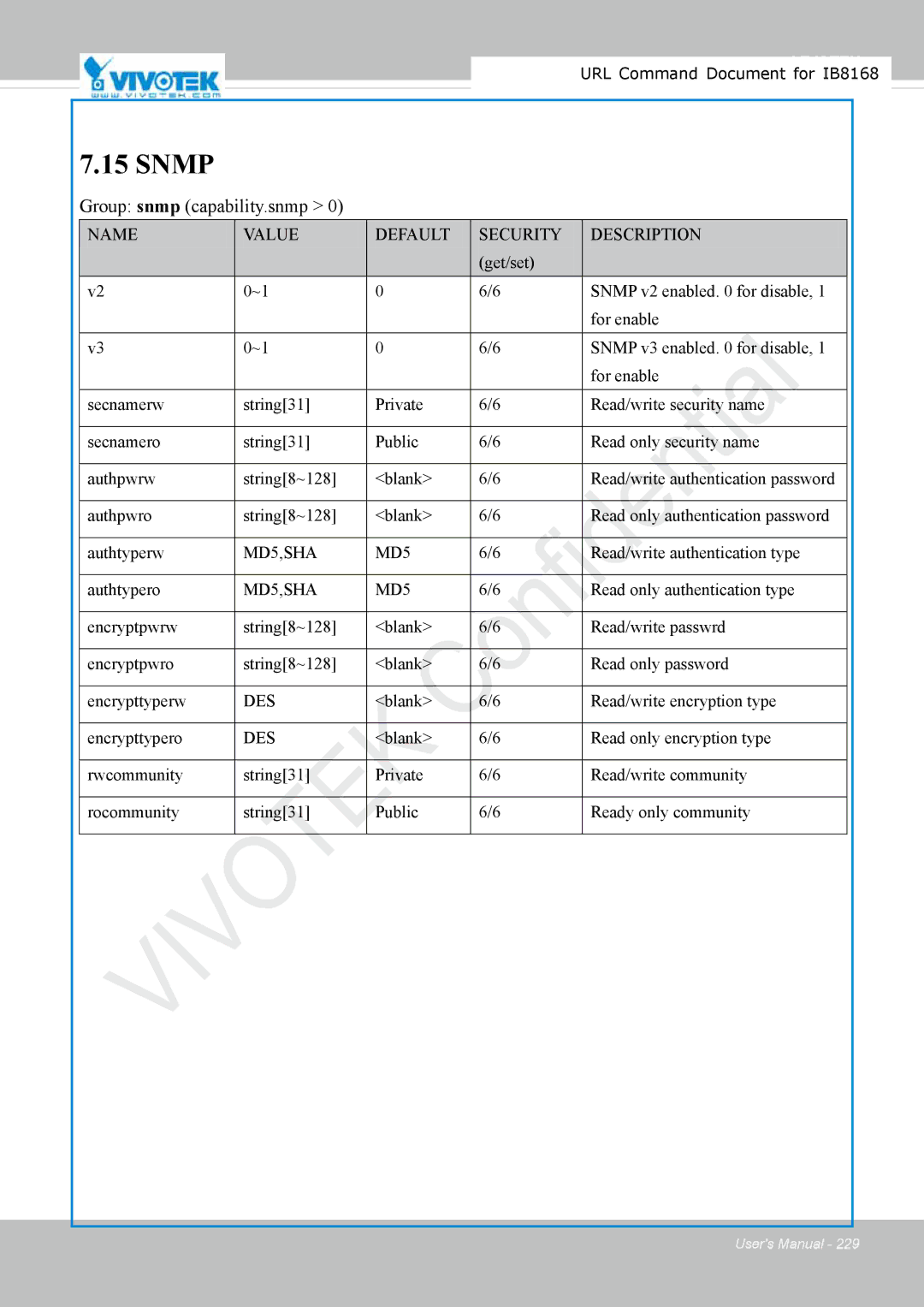 Vivitek IB8156-C user manual Read/write authentication type 