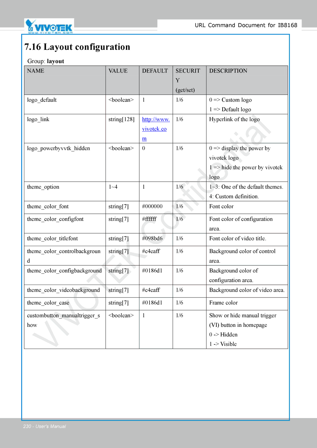 Vivitek IB8156-C user manual Layout configuration 