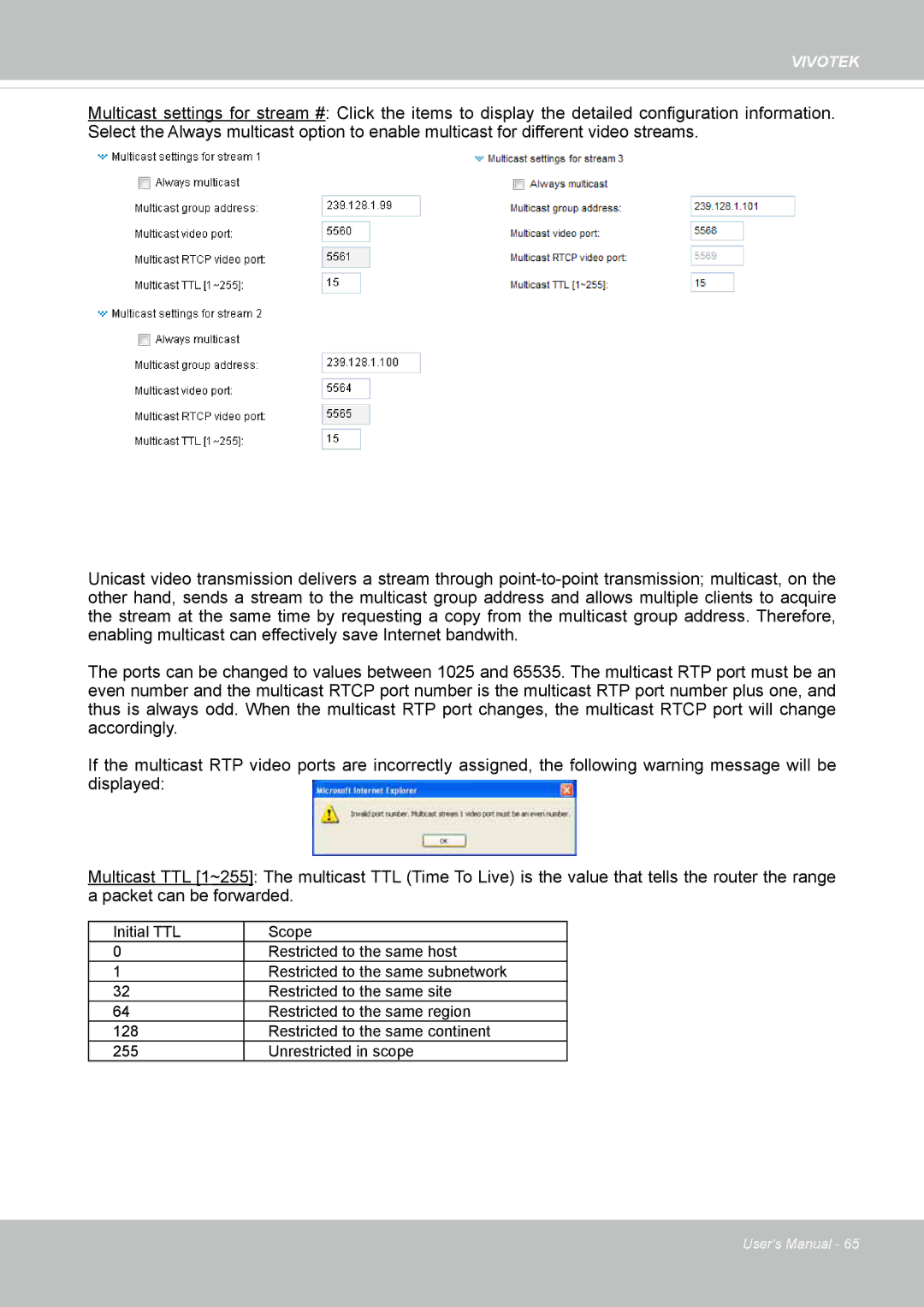 Vivitek IB8156-C user manual Vivotek 