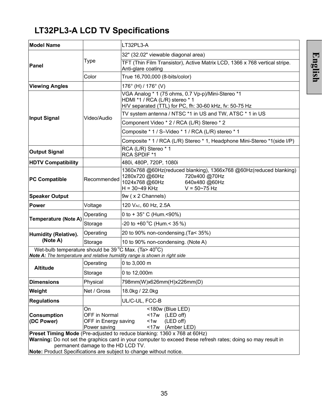 Vivitek manual LT32PL3-A LCD TV Specifications 