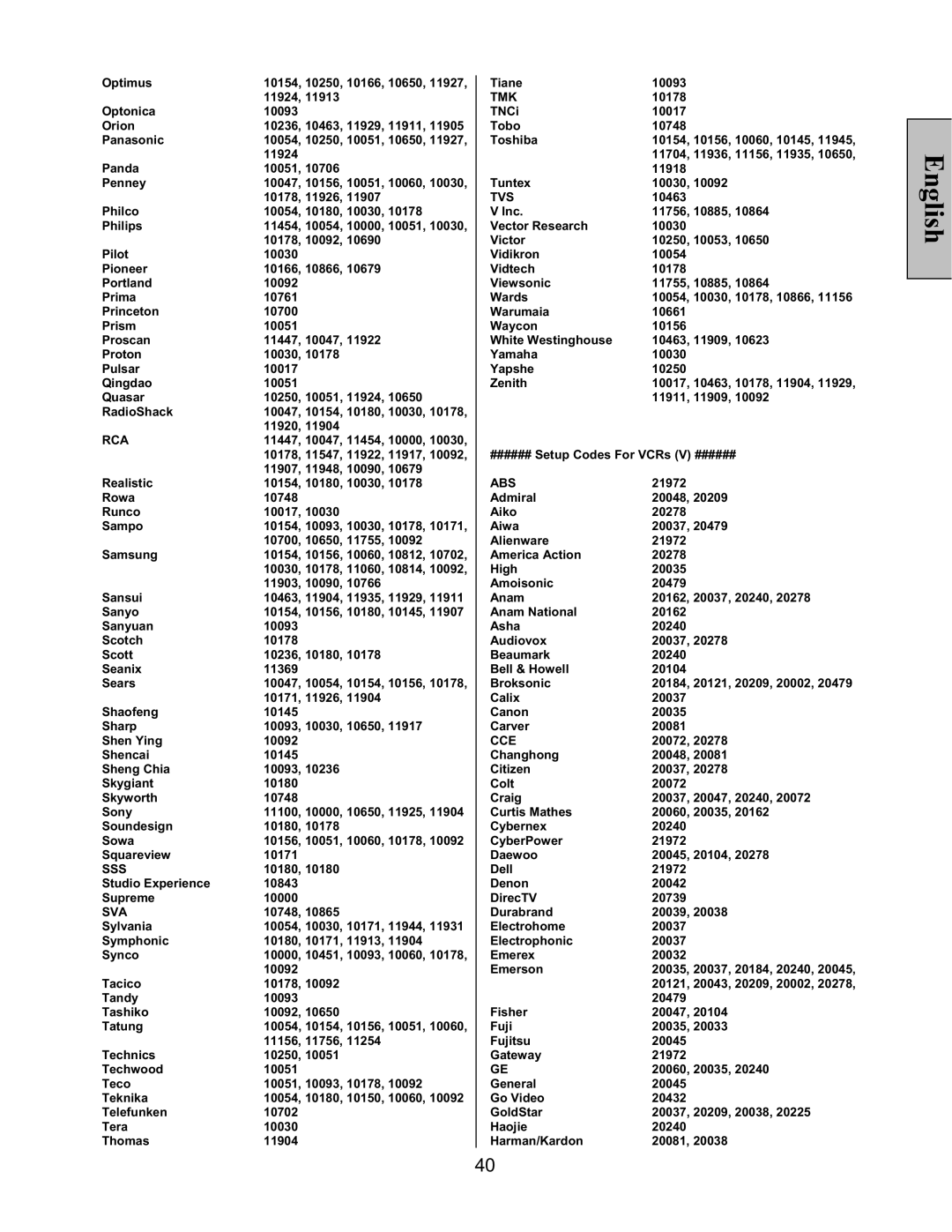 Vivitek LT32PL3-A manual Sss 