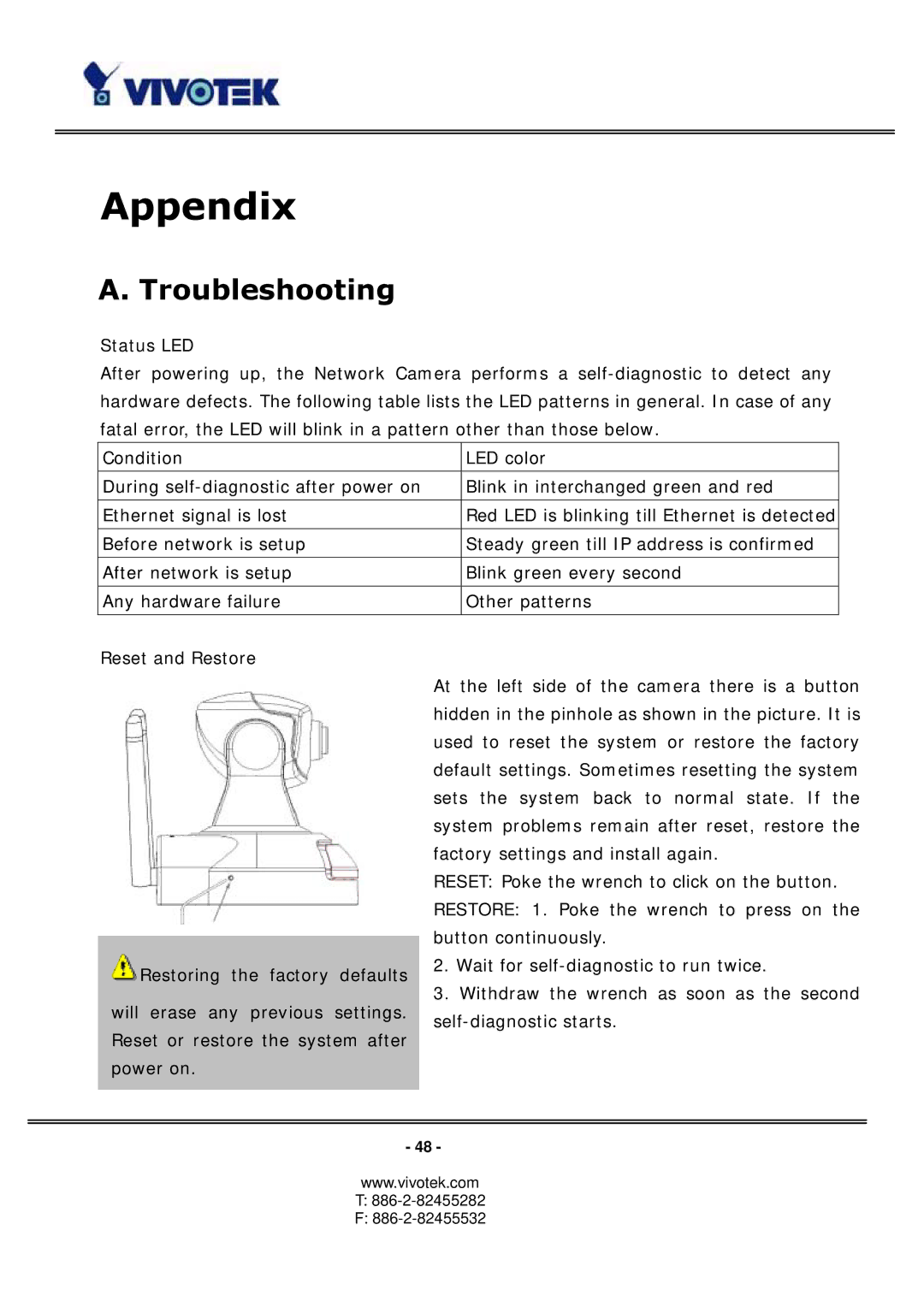 Vivotek PT3113, 3123 manual Appendix, Troubleshooting 