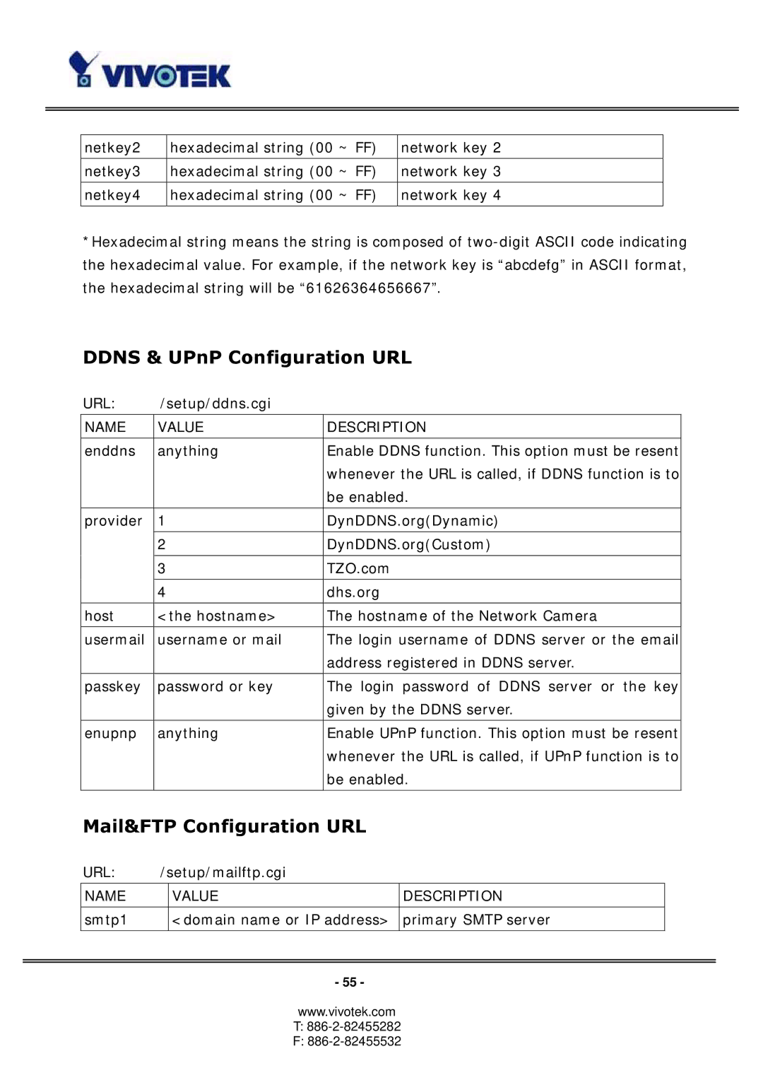 Vivotek PT3113, 3123 manual Ddns & UPnP Configuration URL, Mail&FTP Configuration URL 