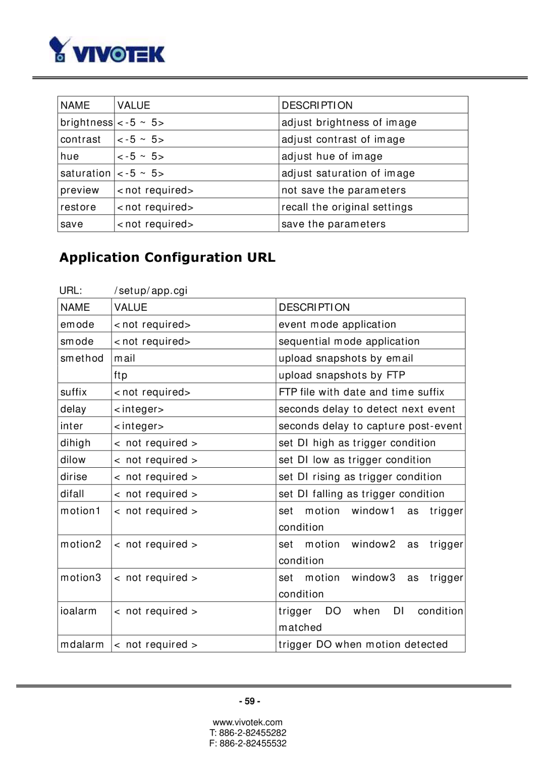 Vivotek PT3113, 3123 manual Application Configuration URL 