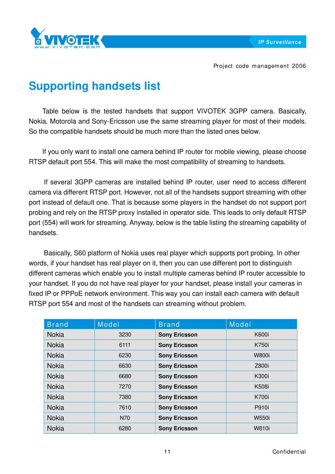 Vivotek 3GPP manual Supporting handsets list, Brand Model 