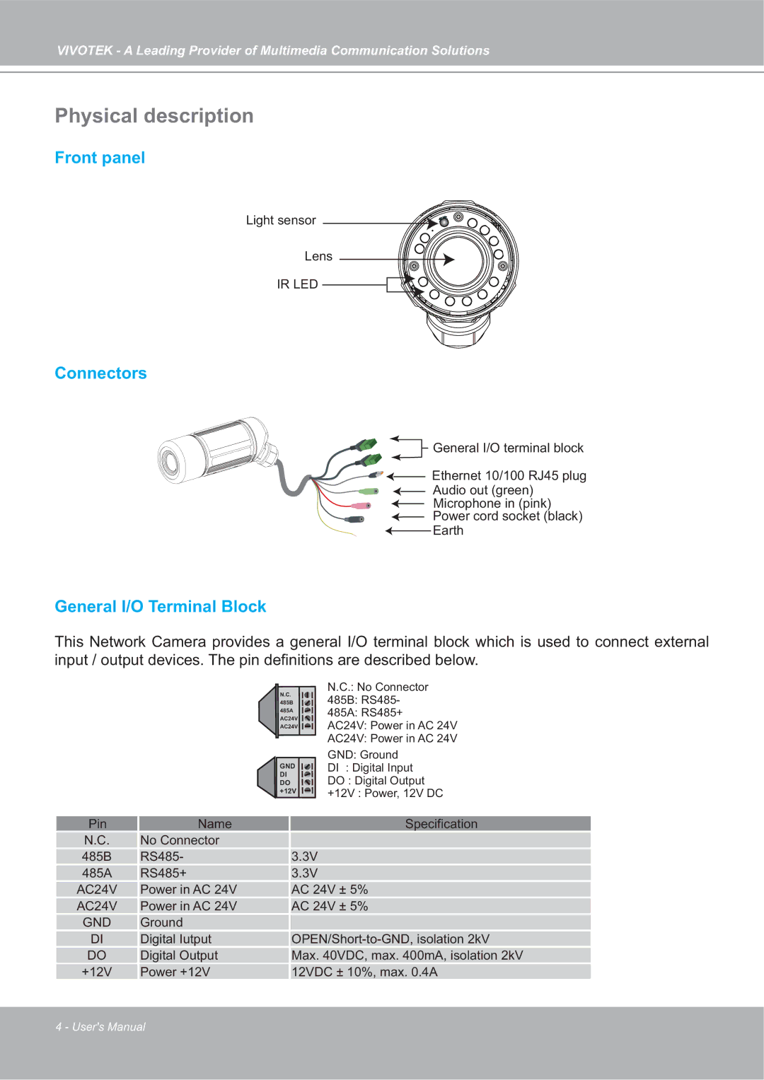 Vivotek 4X-IP7142 manual Physical description, Connectors 