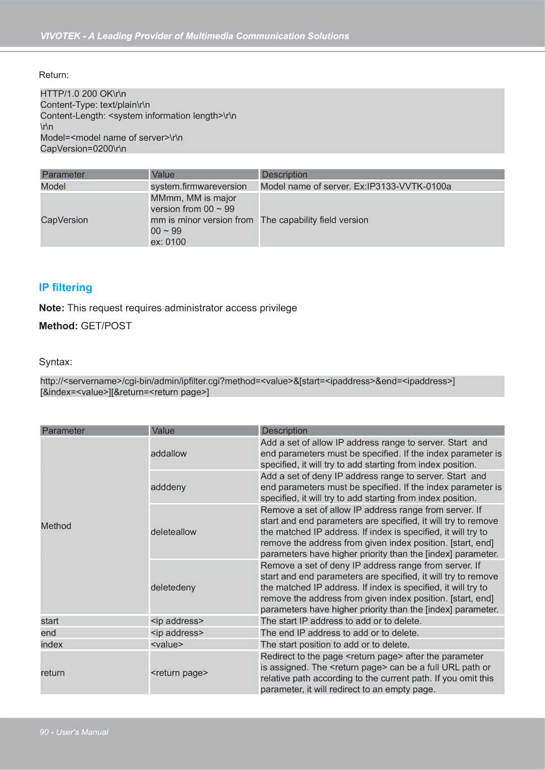 Vivotek 4X-IP7142 manual IP ﬁltering, Method GET/POST 