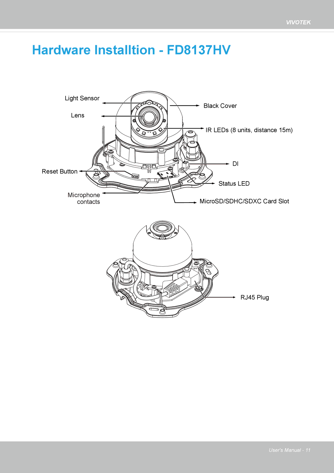 Vivotek FD1837H user manual Hardware Installtion FD8137HV 