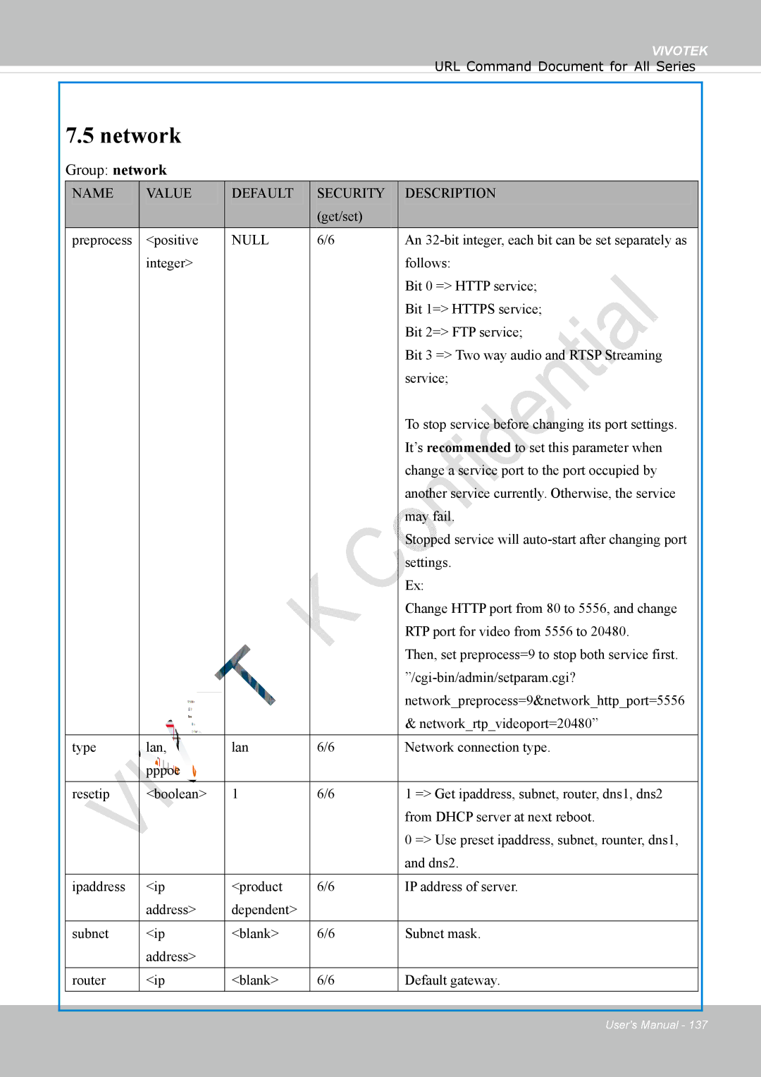 Vivotek FD1837H, 8137HV user manual Network, Group network 