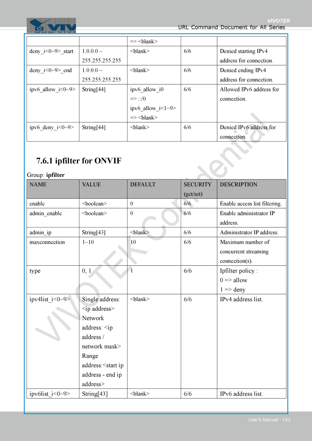 Vivotek FD1837H, 8137HV user manual Ipfilter for Onvif, IPv6 address list 