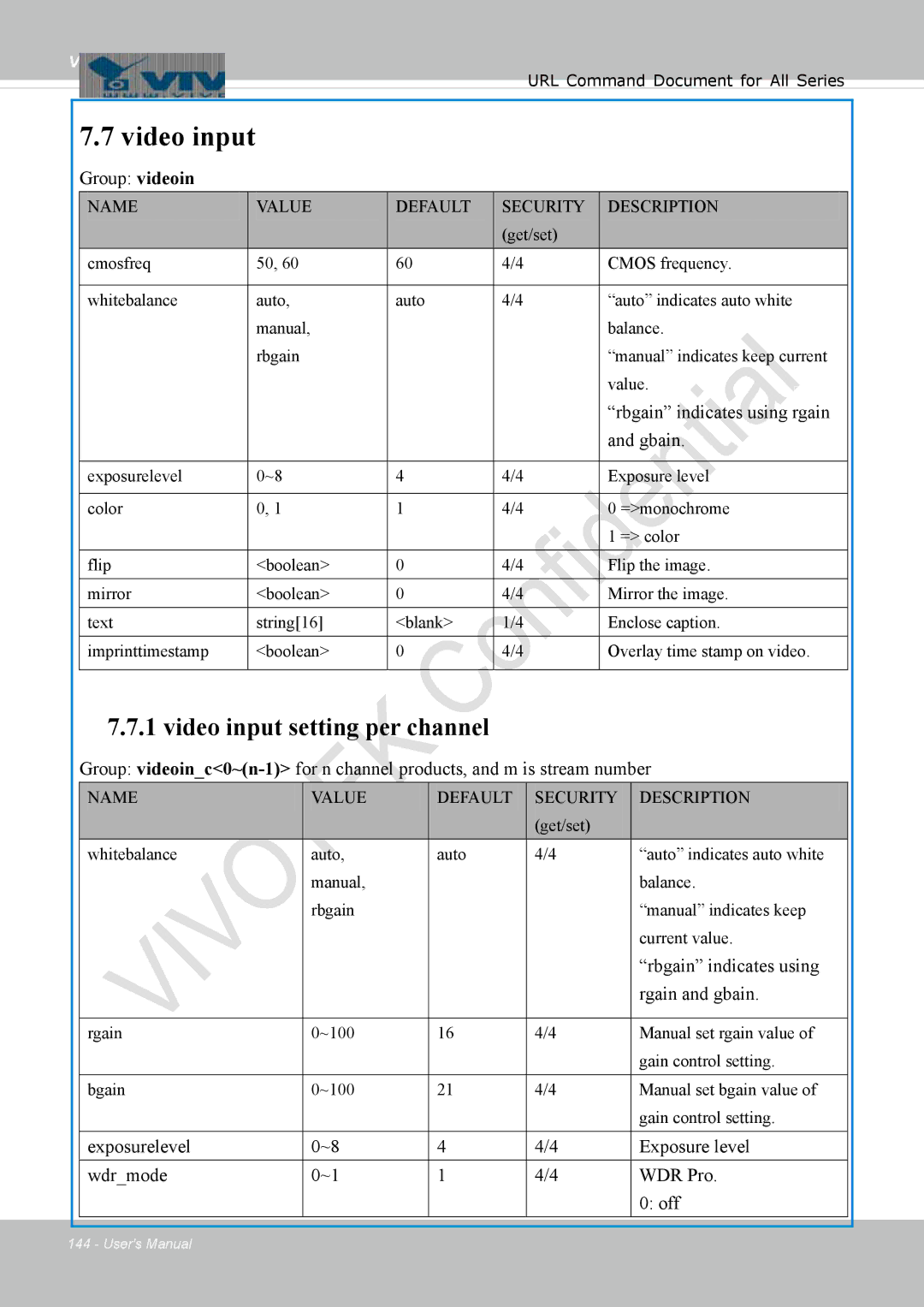 Vivotek 8137HV Video input, Group videoin, Rbgain indicates using rgain Gbain, Rbgain indicates using Rgain and gbain 