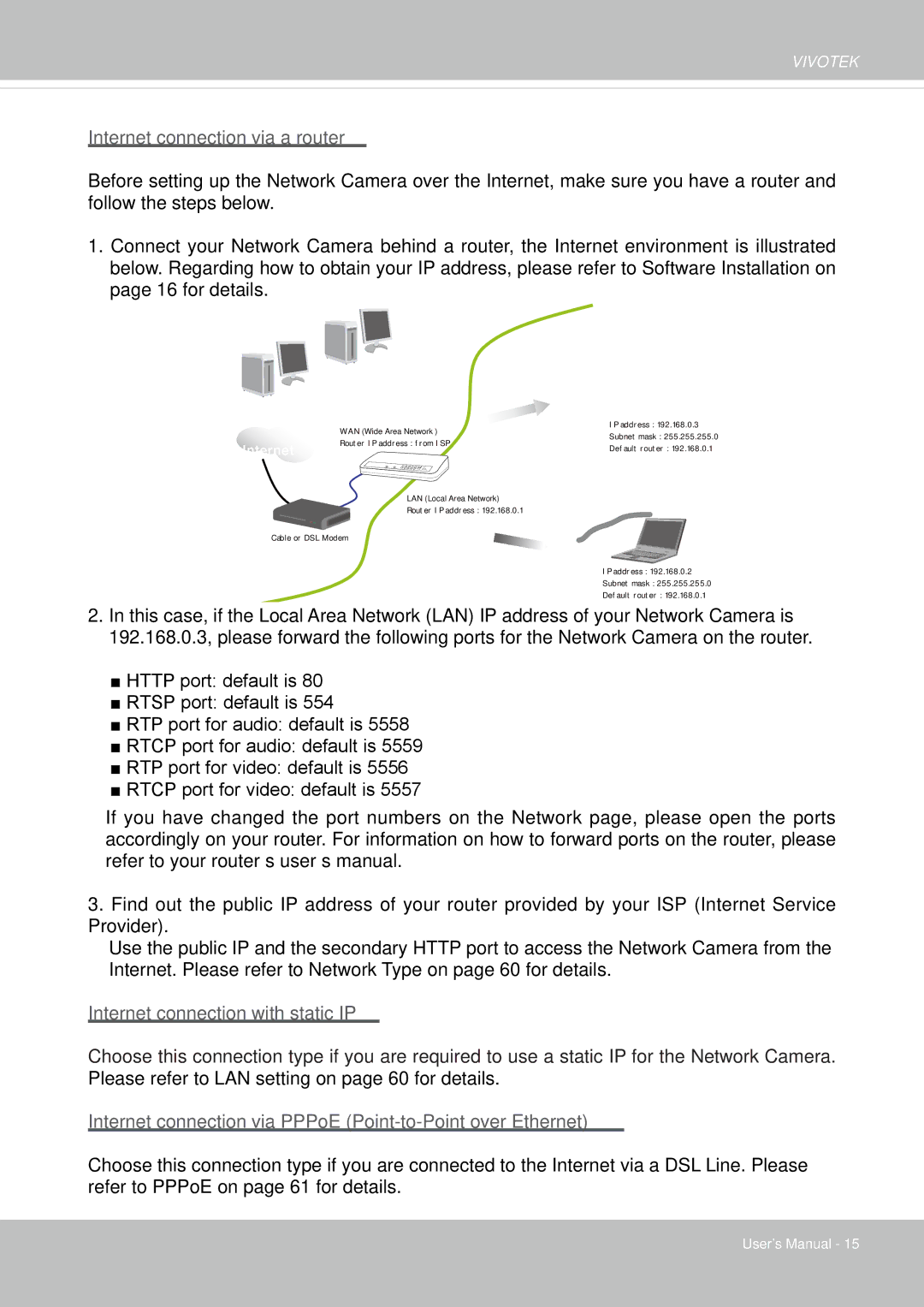 Vivotek FD1837H, 8137HV user manual Internet connection via a router 