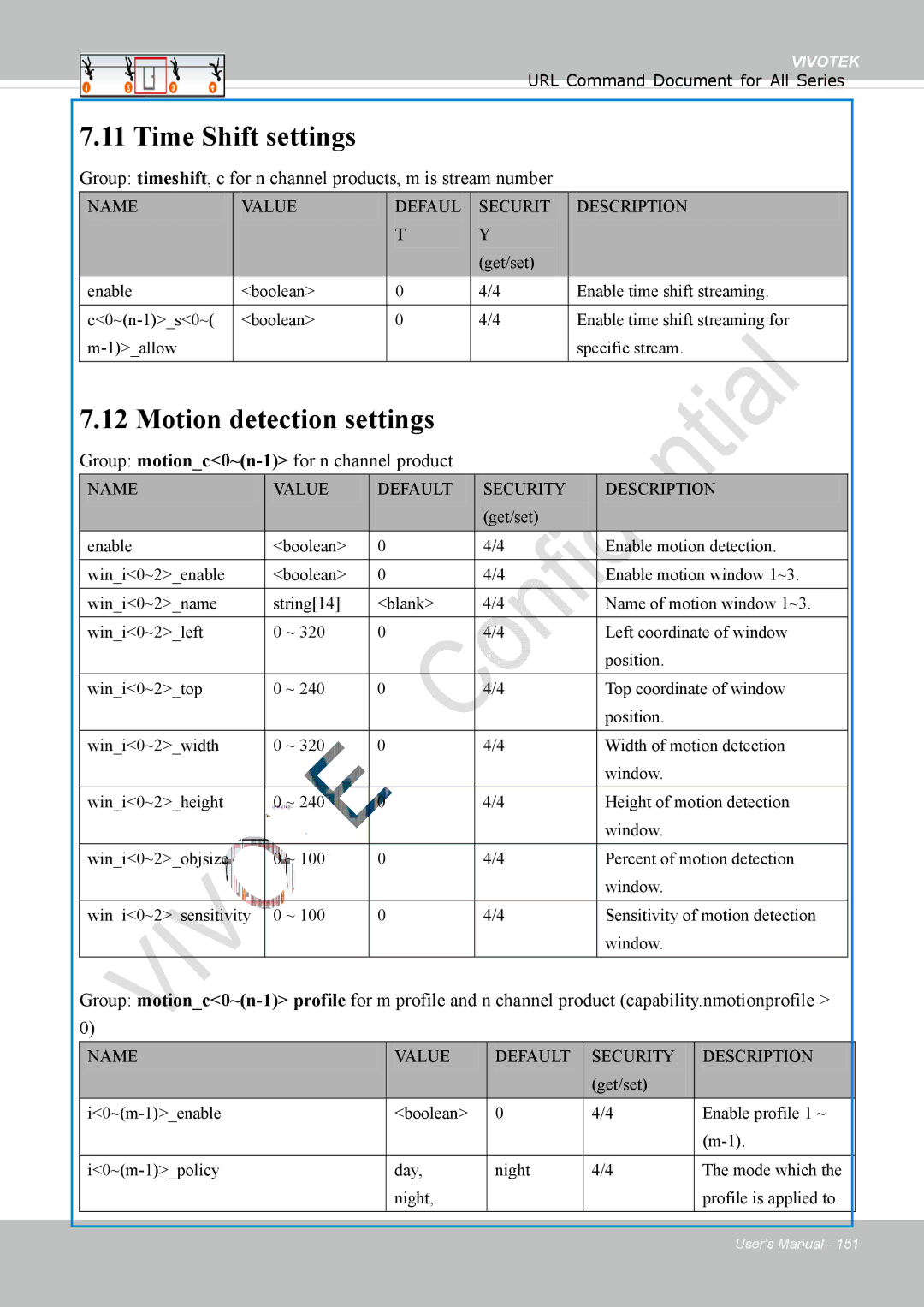 Vivotek FD1837H, 8137HV user manual Time Shift settings, Motion detection settings, Group motionc0~n-1for n channel product 