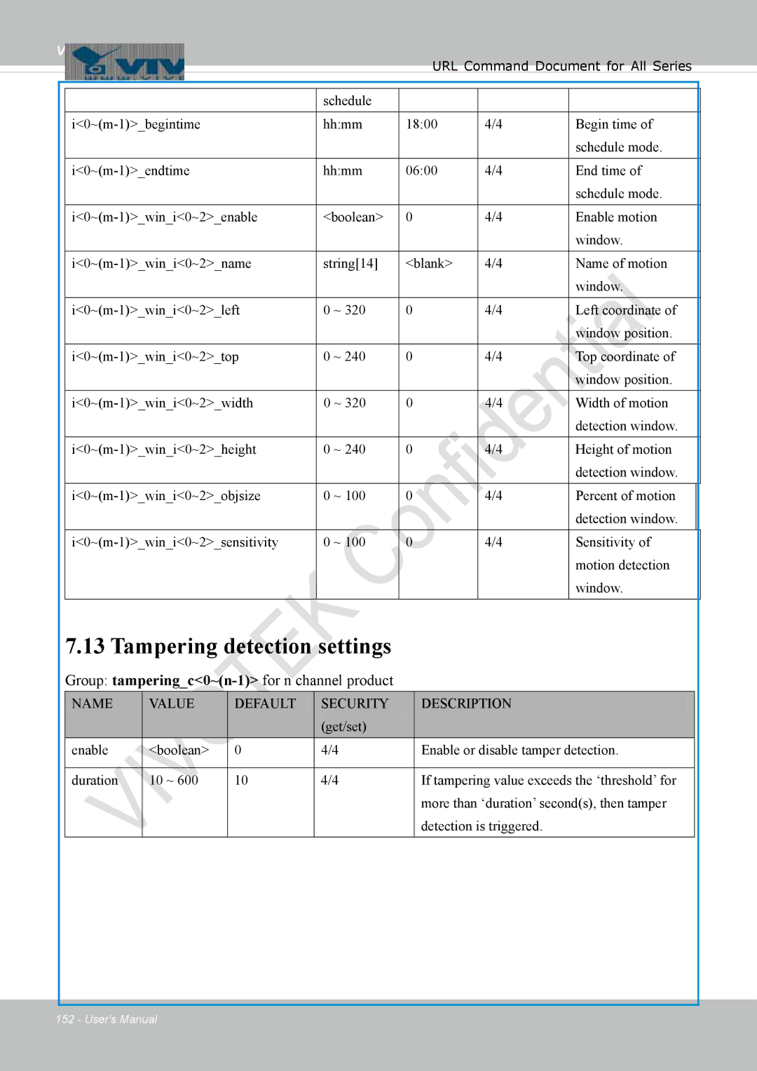 Vivotek 8137HV, FD1837H user manual Tampering detection settings, Group tamperingc0~n-1for n channel product 