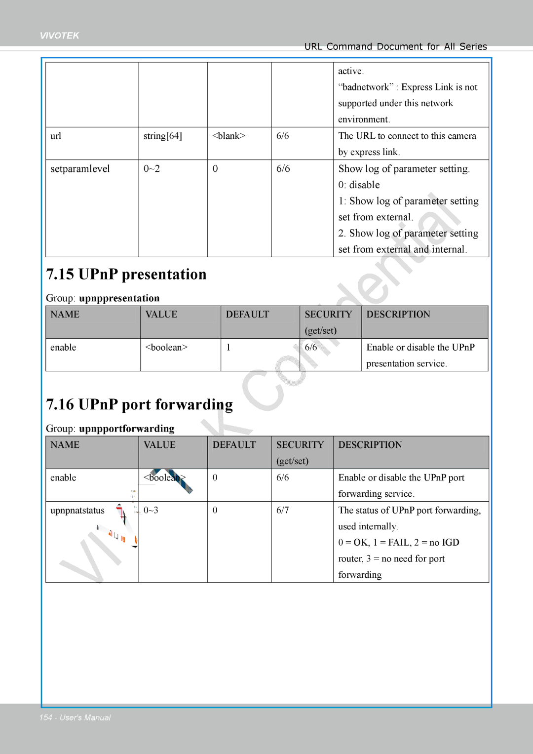 Vivotek 8137HV, FD1837H user manual UPnP port forwarding, Group upnppresentation, Group upnpportforwarding 