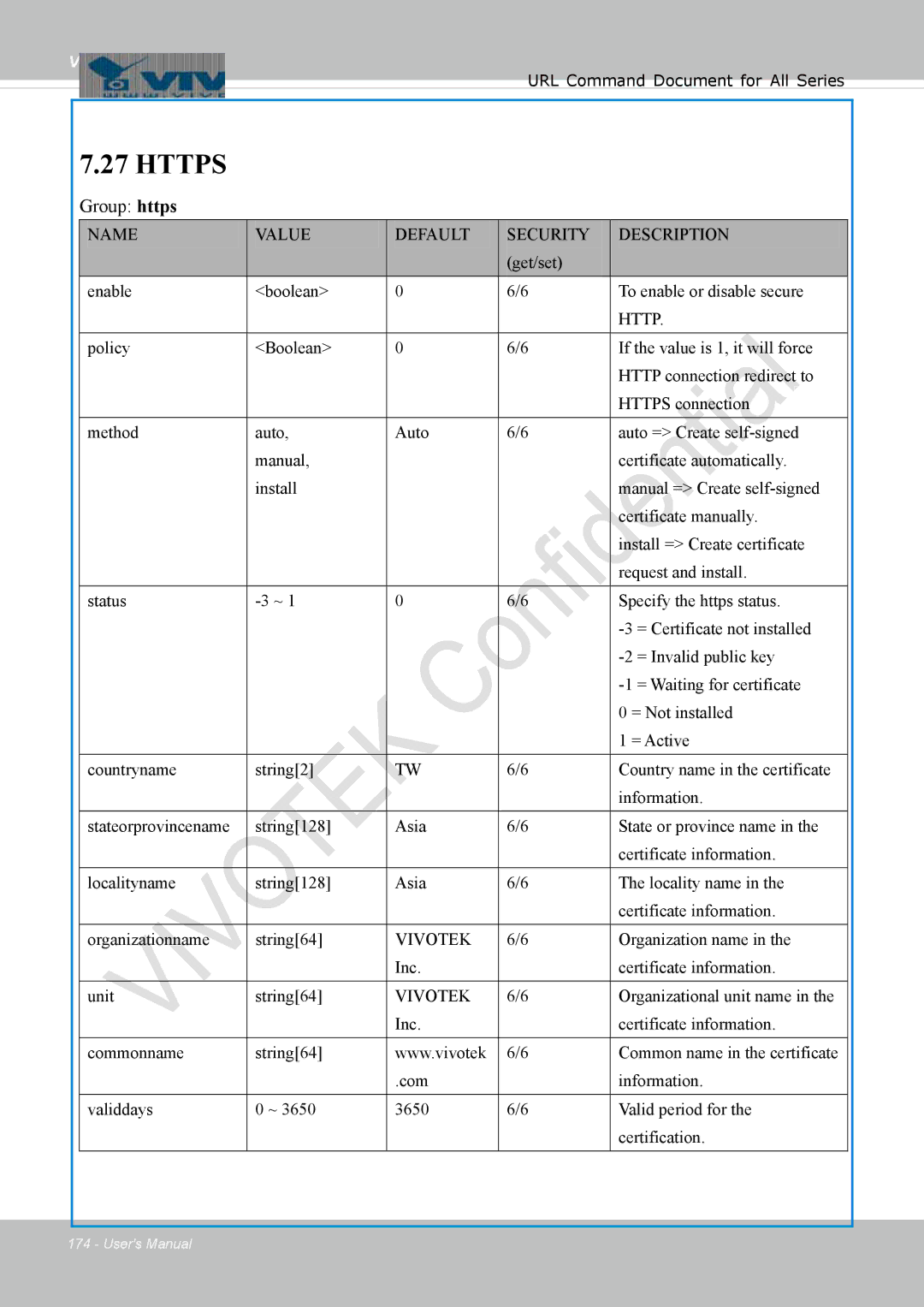 Vivotek 8137HV, FD1837H user manual Https, Group https 