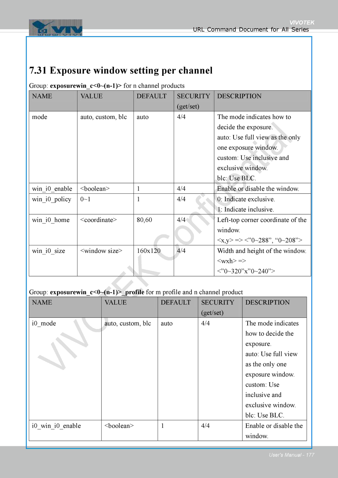 Vivotek FD1837H, 8137HV user manual Exposure window setting per channel, Group exposurewinc0~n-1for n channel products 