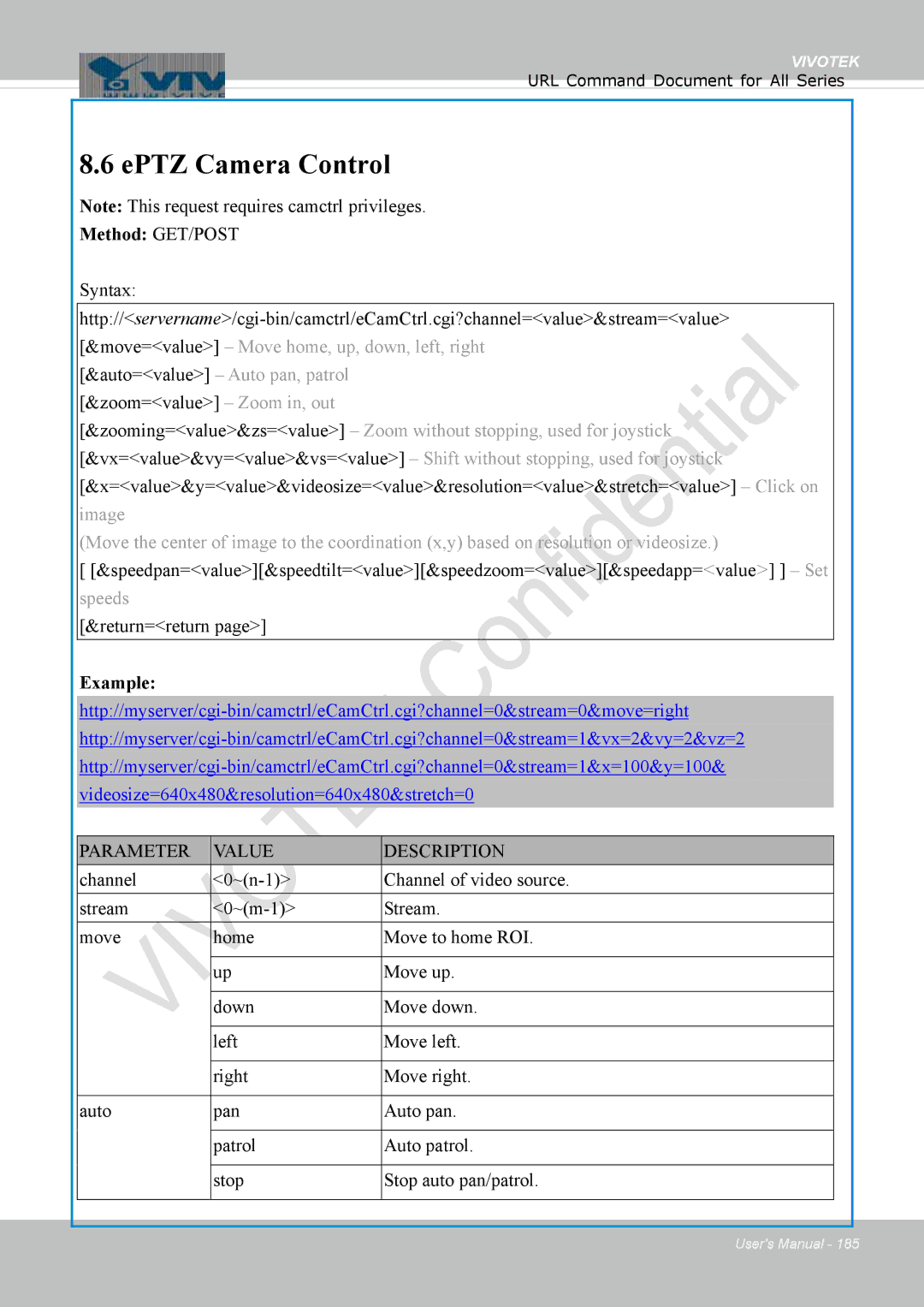 Vivotek FD1837H, 8137HV user manual EPTZ Camera Control 