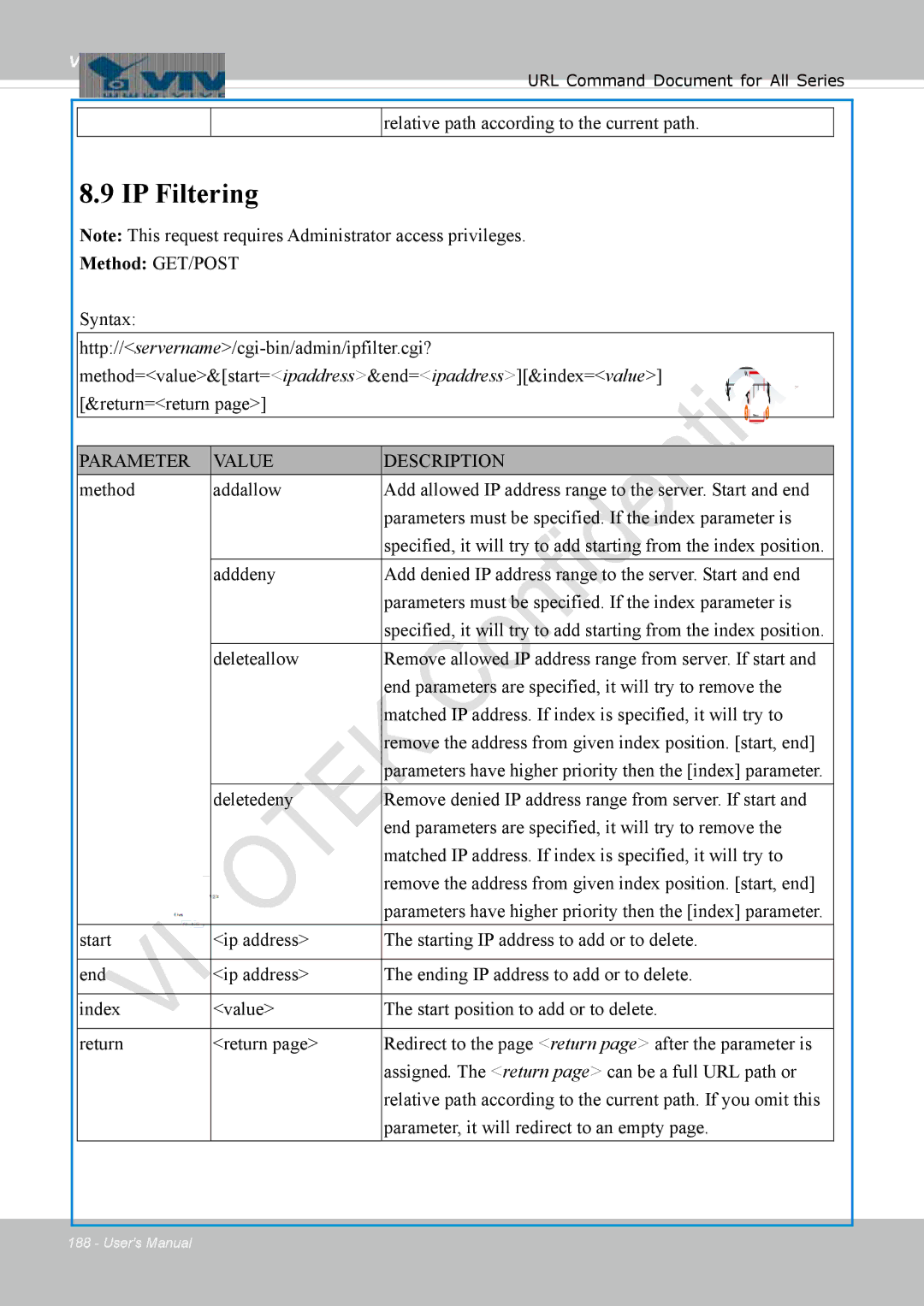 Vivotek 8137HV, FD1837H user manual IP Filtering 