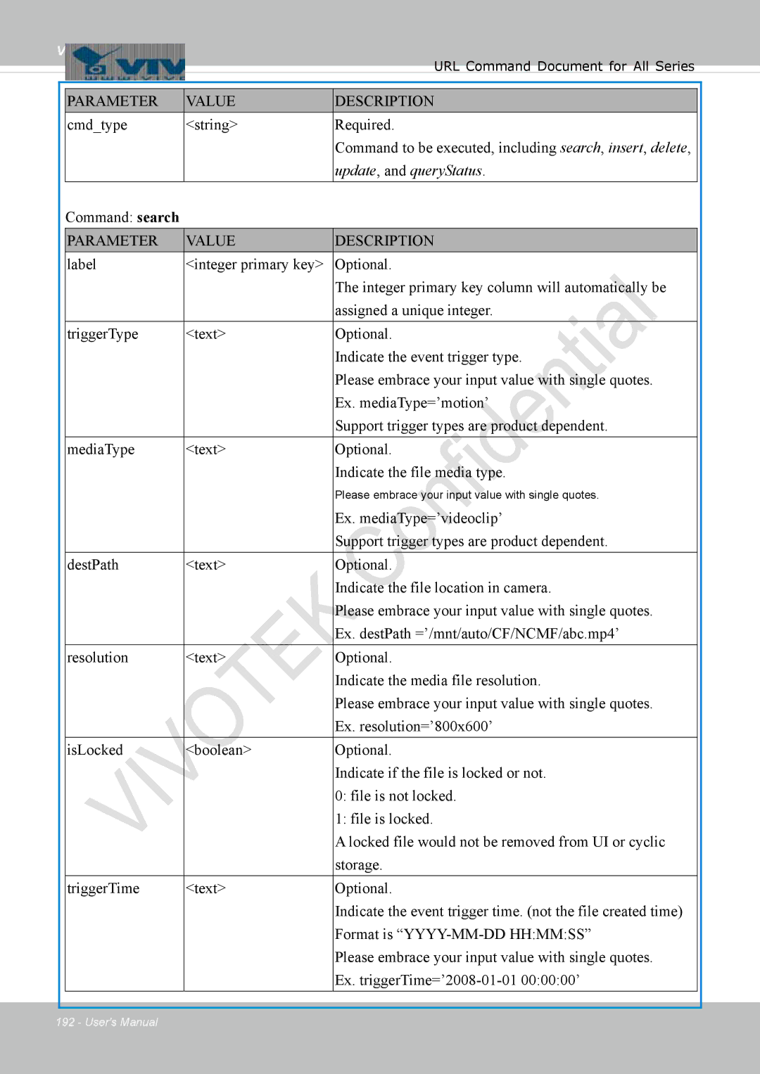 Vivotek 8137HV, FD1837H user manual Update, and queryStatus, Command search 