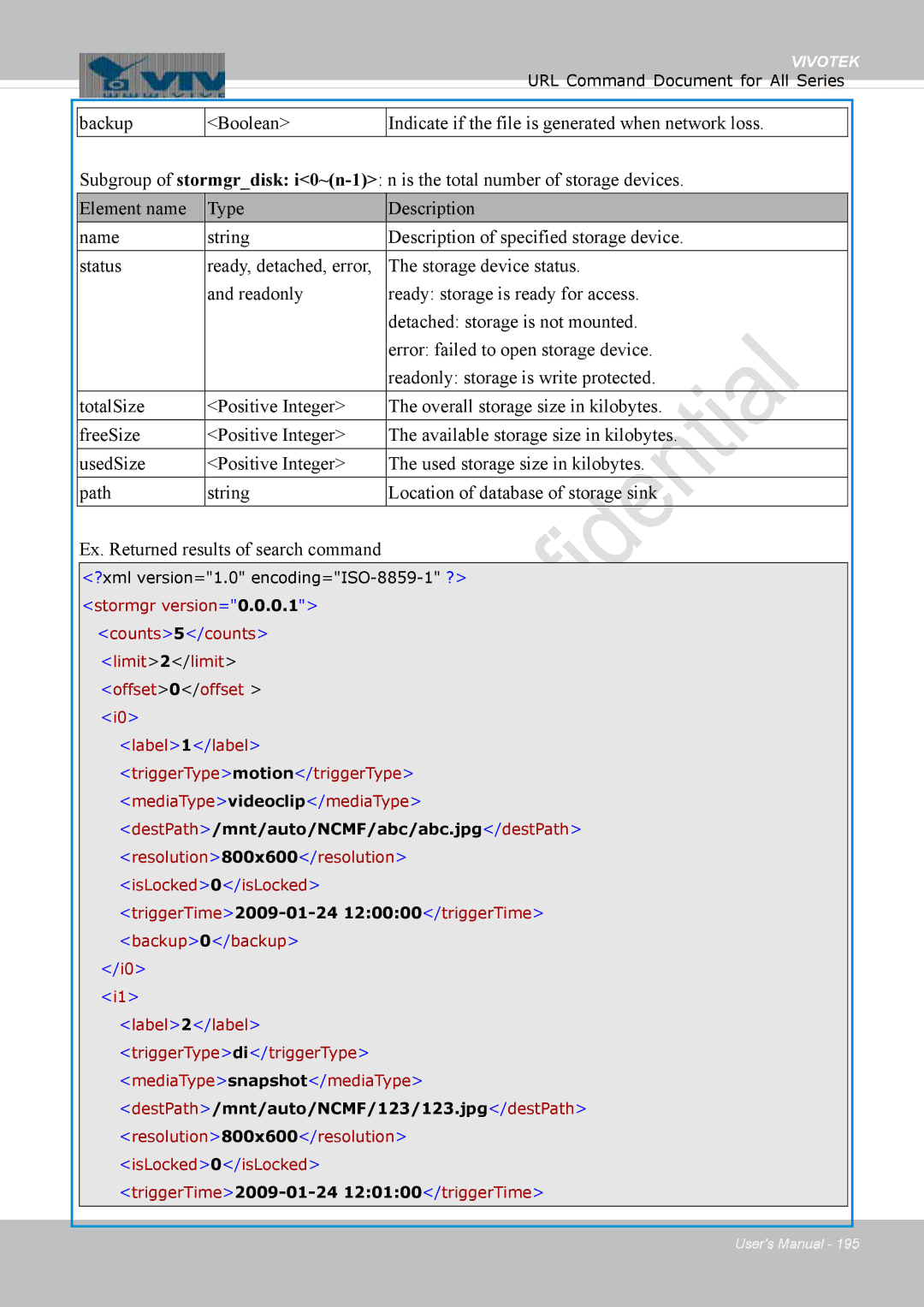 Vivotek FD1837H, 8137HV user manual Vivotek 