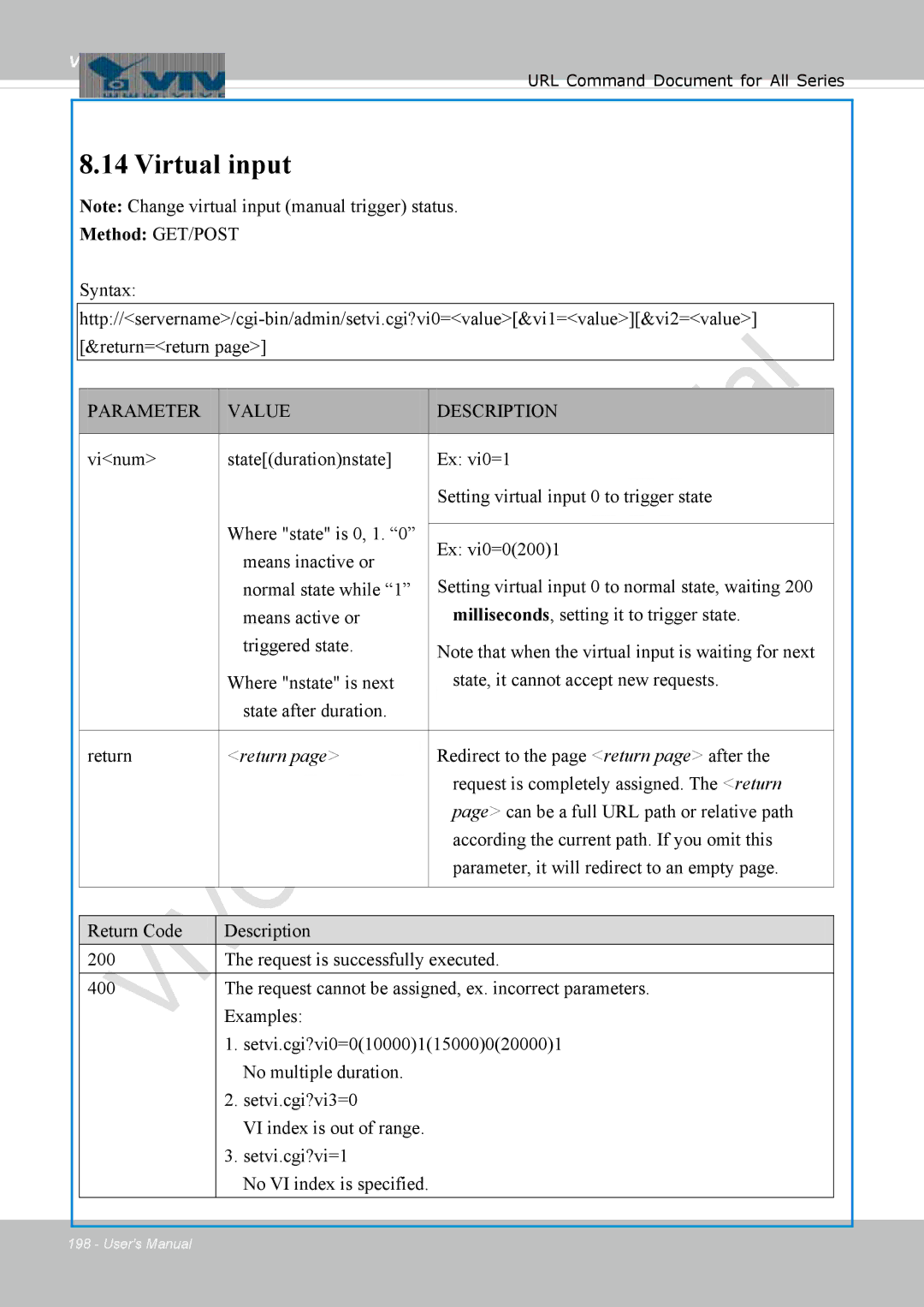 Vivotek 8137HV, FD1837H user manual Virtual input, Return 