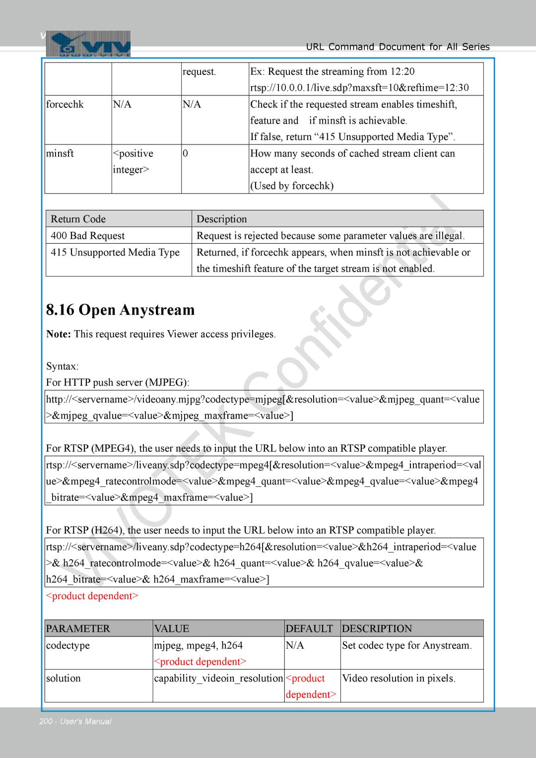 Vivotek 8137HV Open Anystream, Codectype Mjpeg, mpeg4, h264 Set codec type for Anystream, Video resolution in pixels 