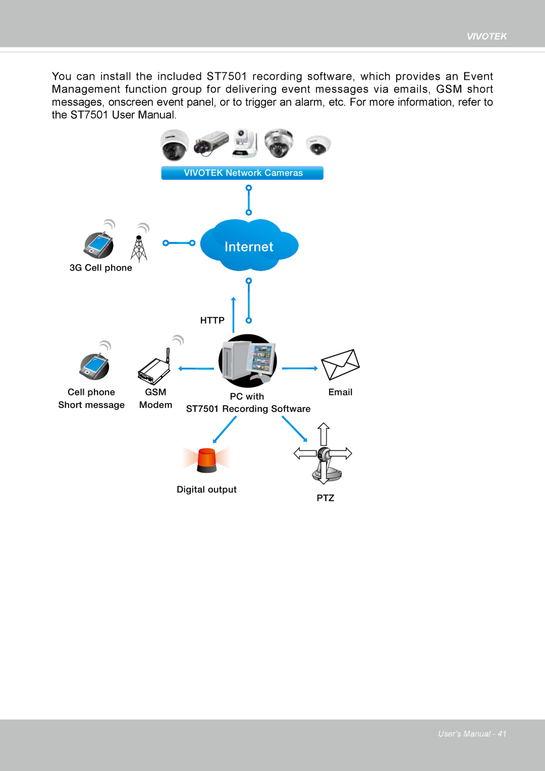 Vivotek FD1837H, 8137HV user manual Internet 