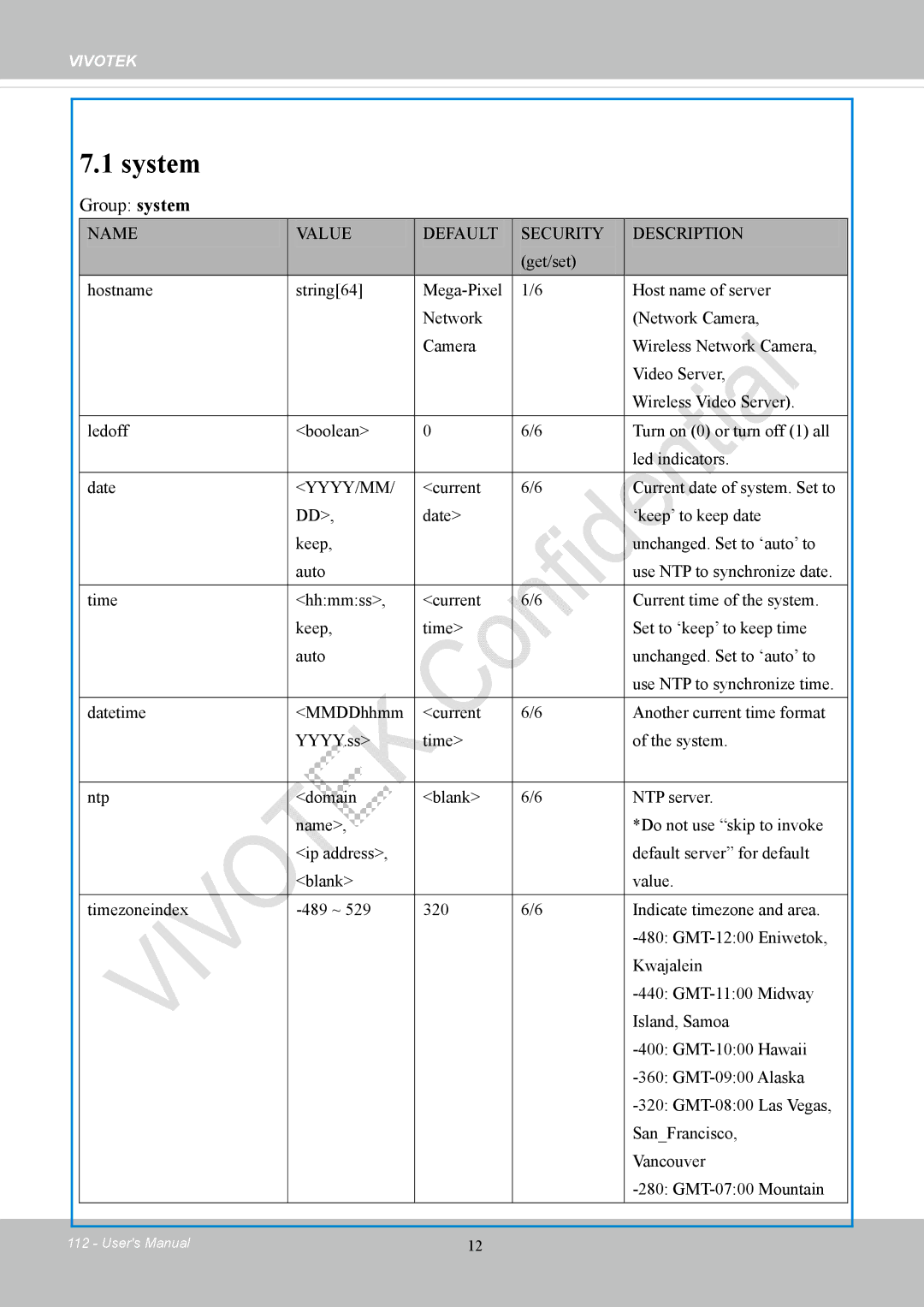 Vivotek CC8130 user manual System, Group system 