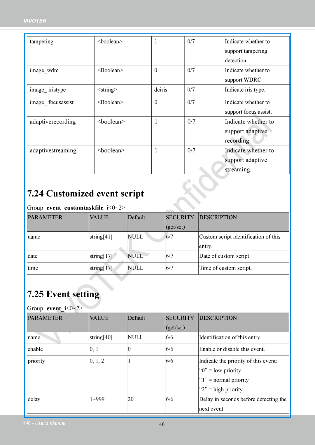 Vivotek CC8130 user manual Customized event script, Event setting, Group eventi0~2 