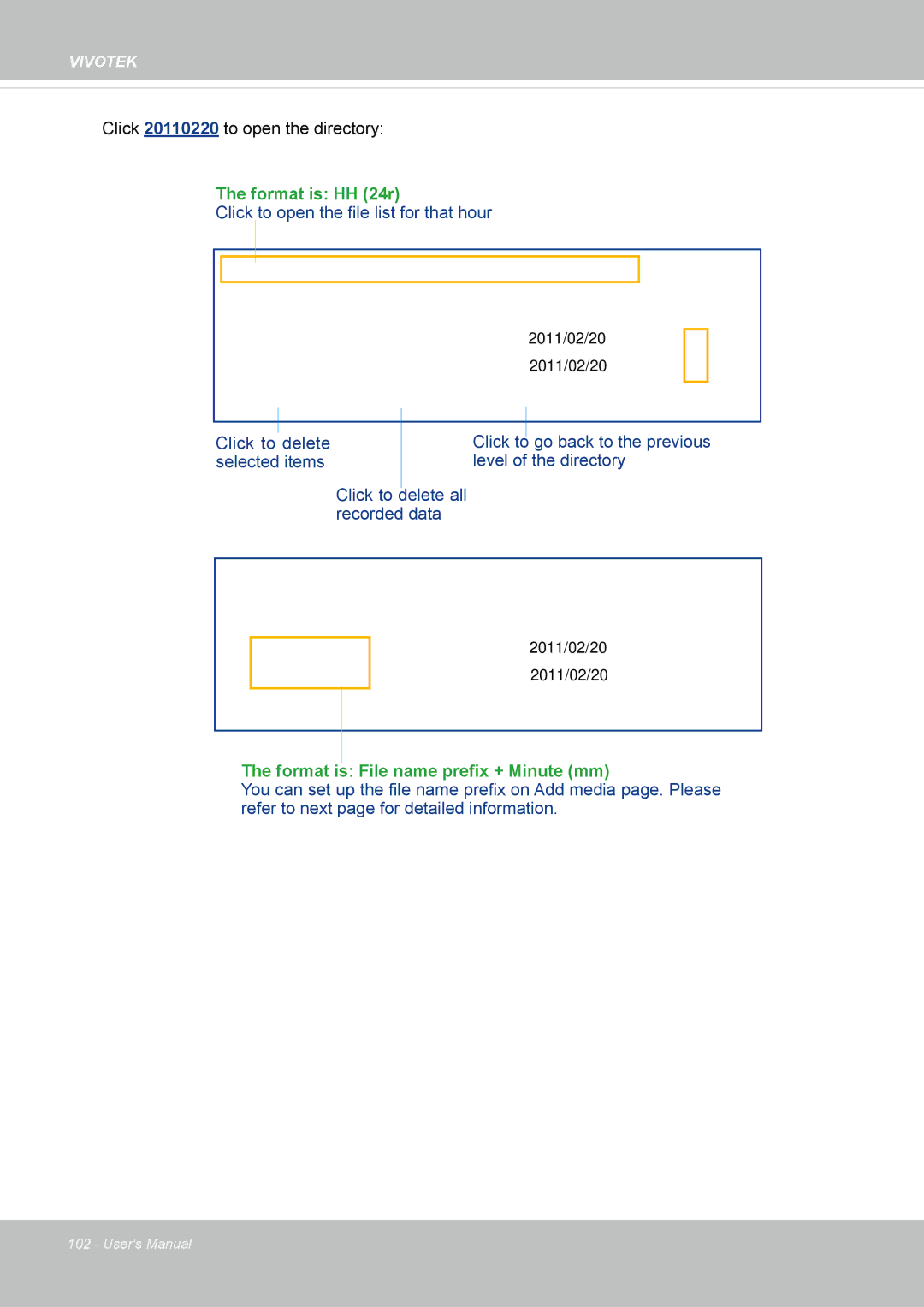 Vivotek FD-8372 user manual Format is HH 24r 