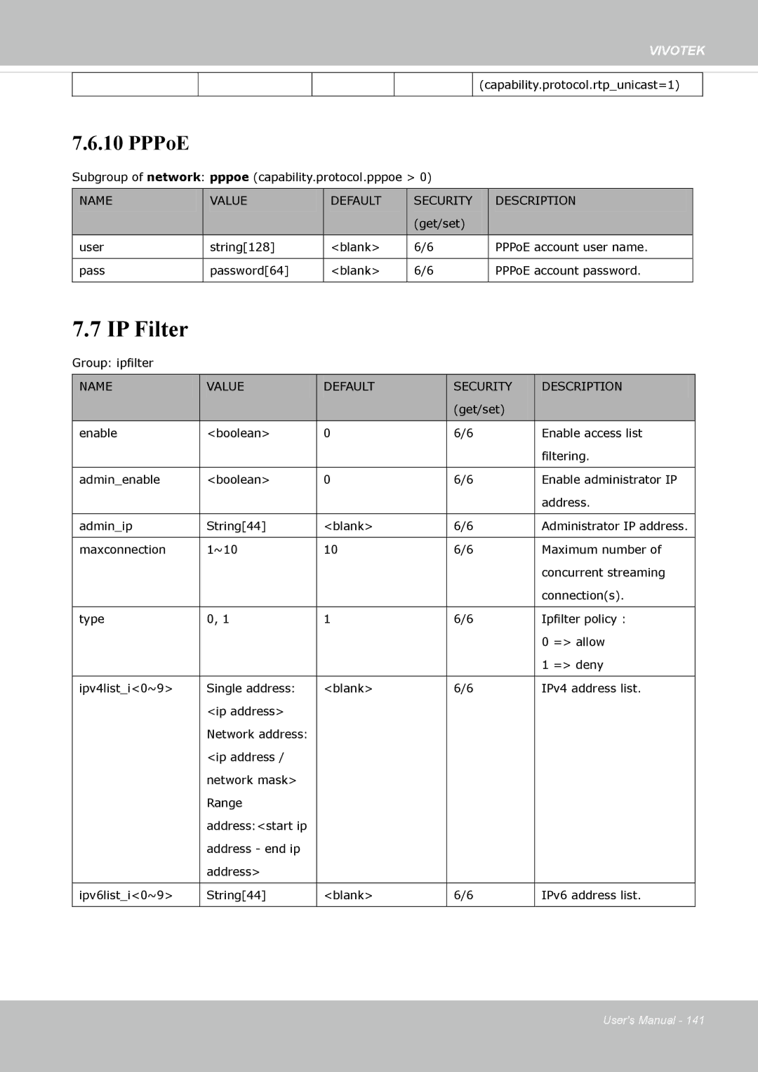 Vivotek FD-8372 user manual IP Filter, PPPoE 