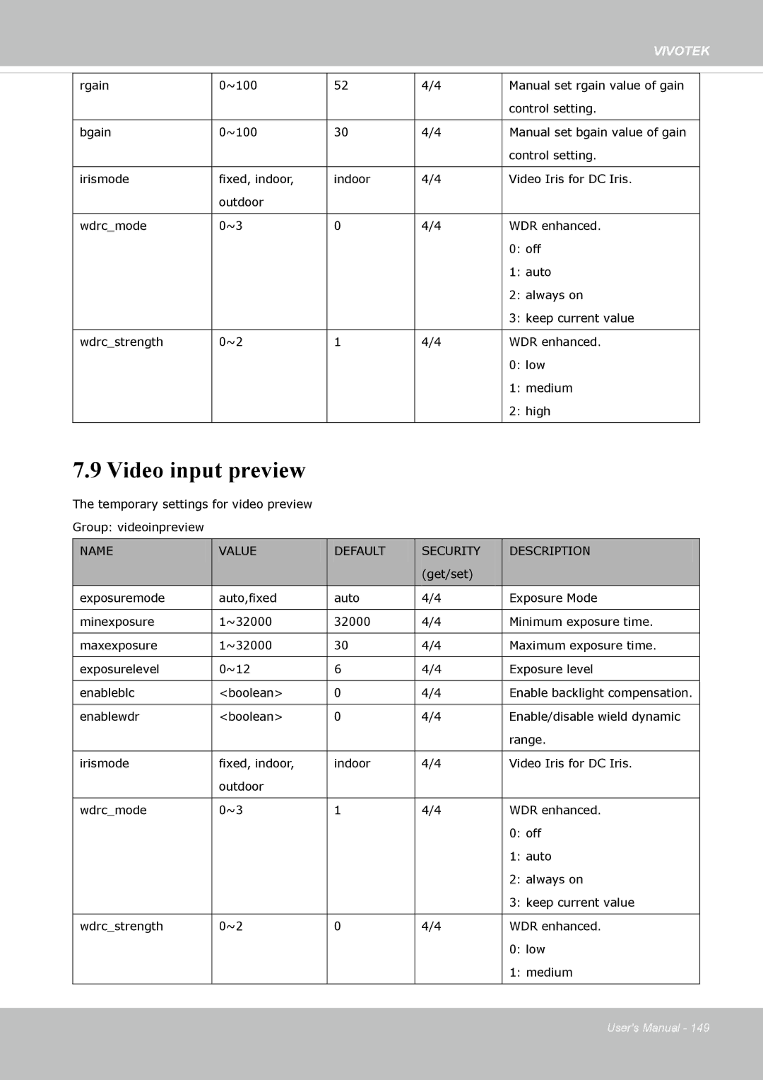 Vivotek FD-8372 user manual Video input preview 