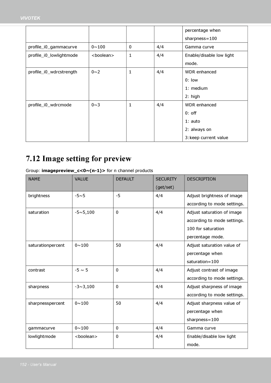 Vivotek FD-8372 user manual Image setting for preview 