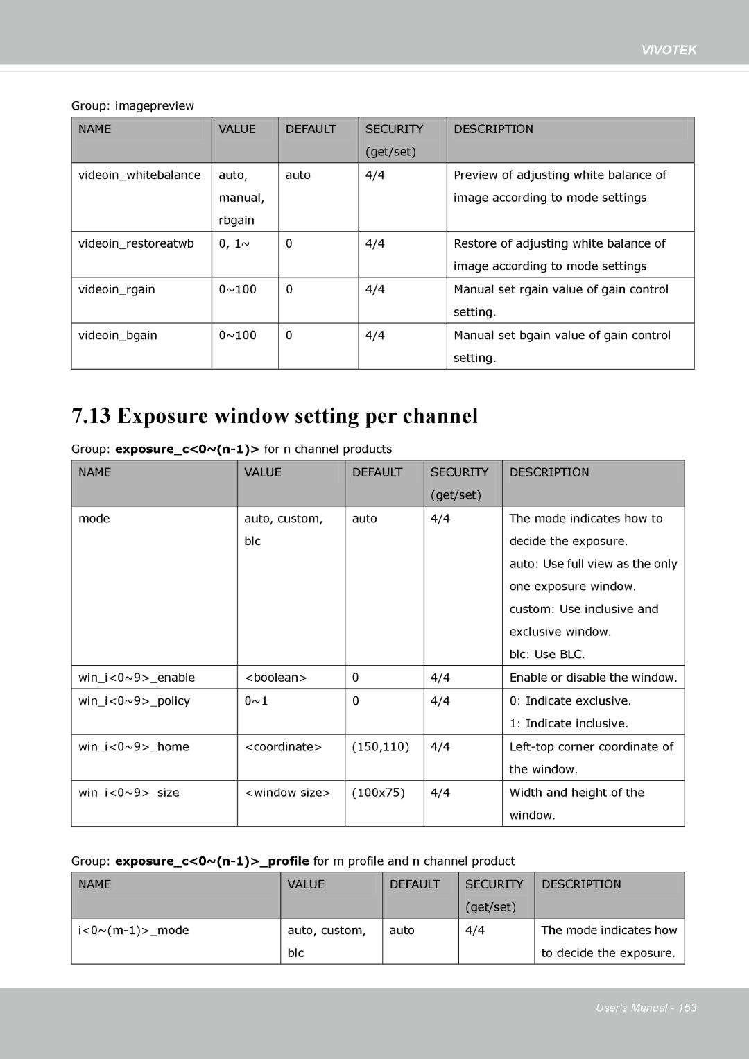 Vivotek FD-8372 user manual Exposure window setting per channel 