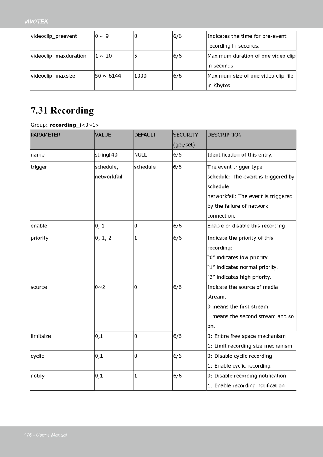 Vivotek FD-8372 user manual Recording 