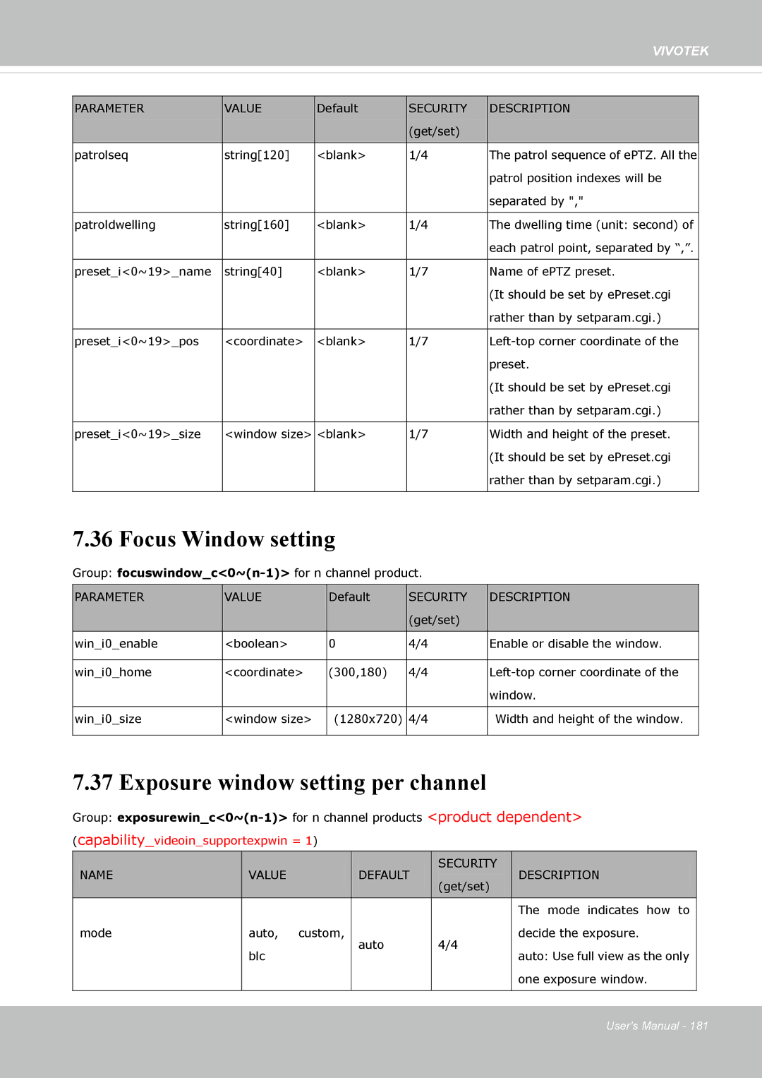 Vivotek FD-8372 user manual Focus Window setting, Security Value Default Description 