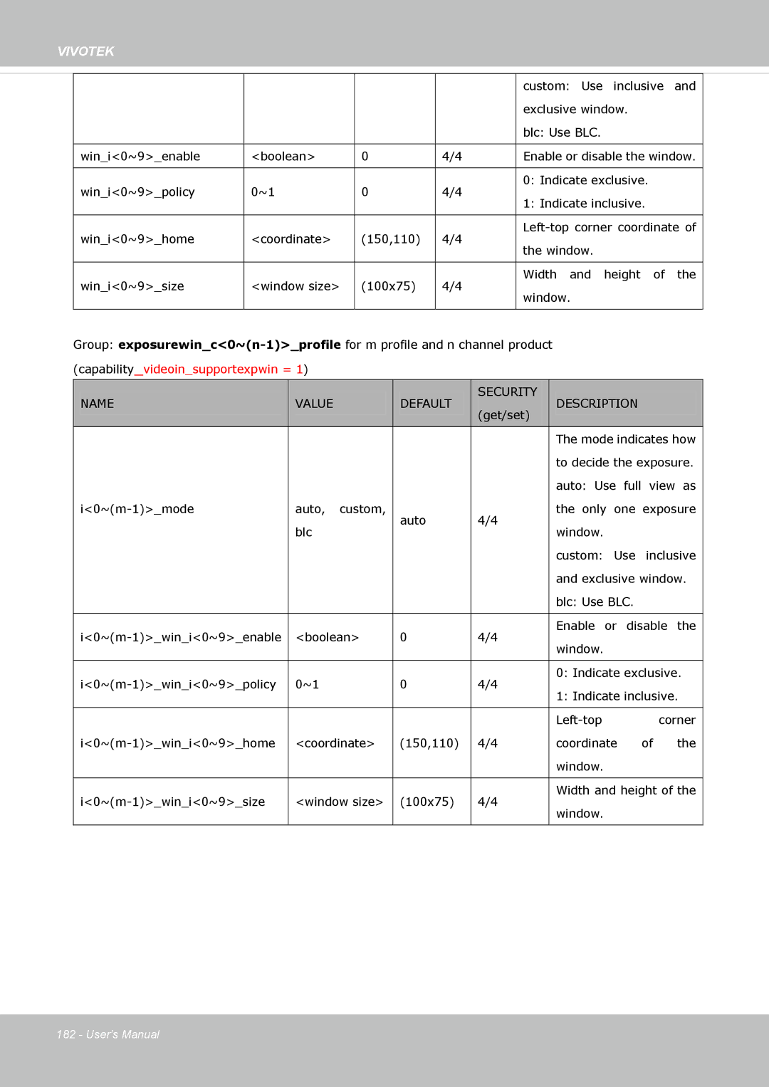 Vivotek FD-8372 user manual Security Name Value Default Description 