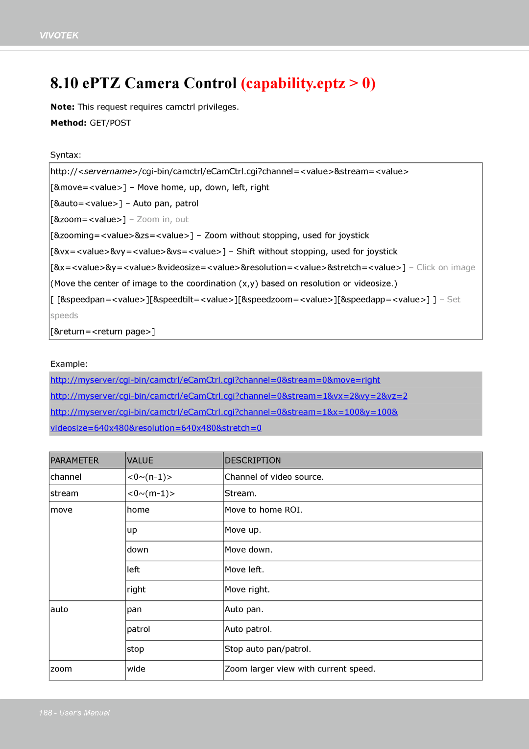 Vivotek FD-8372 user manual EPTZ Camera Control capability.eptz 