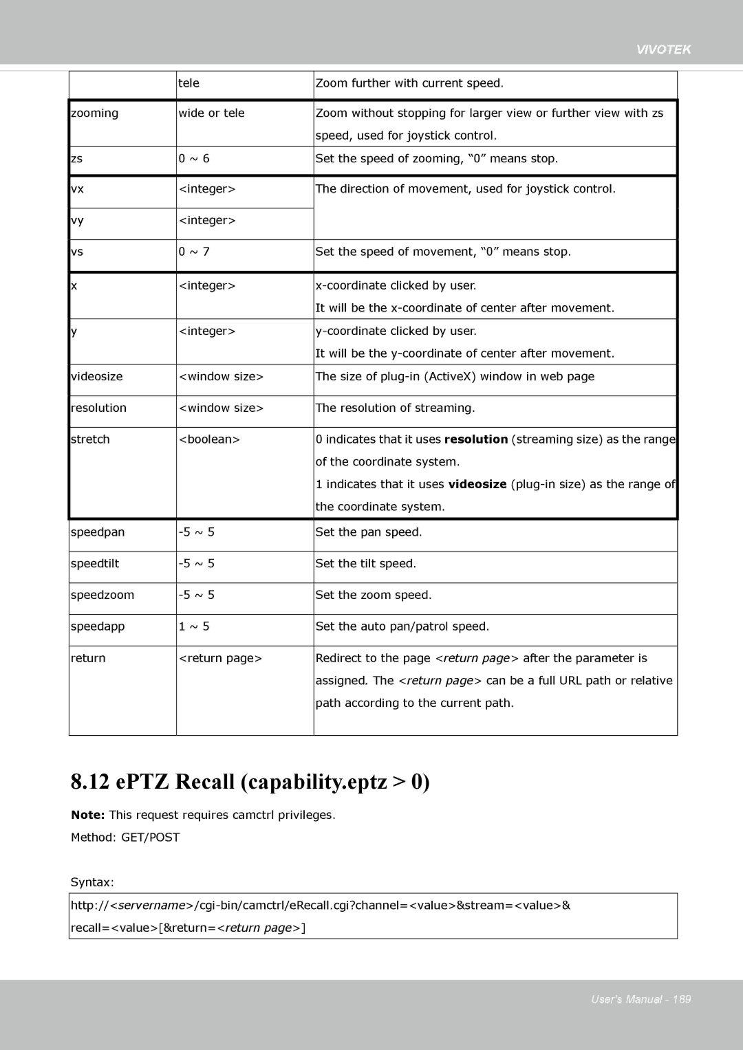 Vivotek FD-8372 user manual EPTZ Recall capability.eptz 