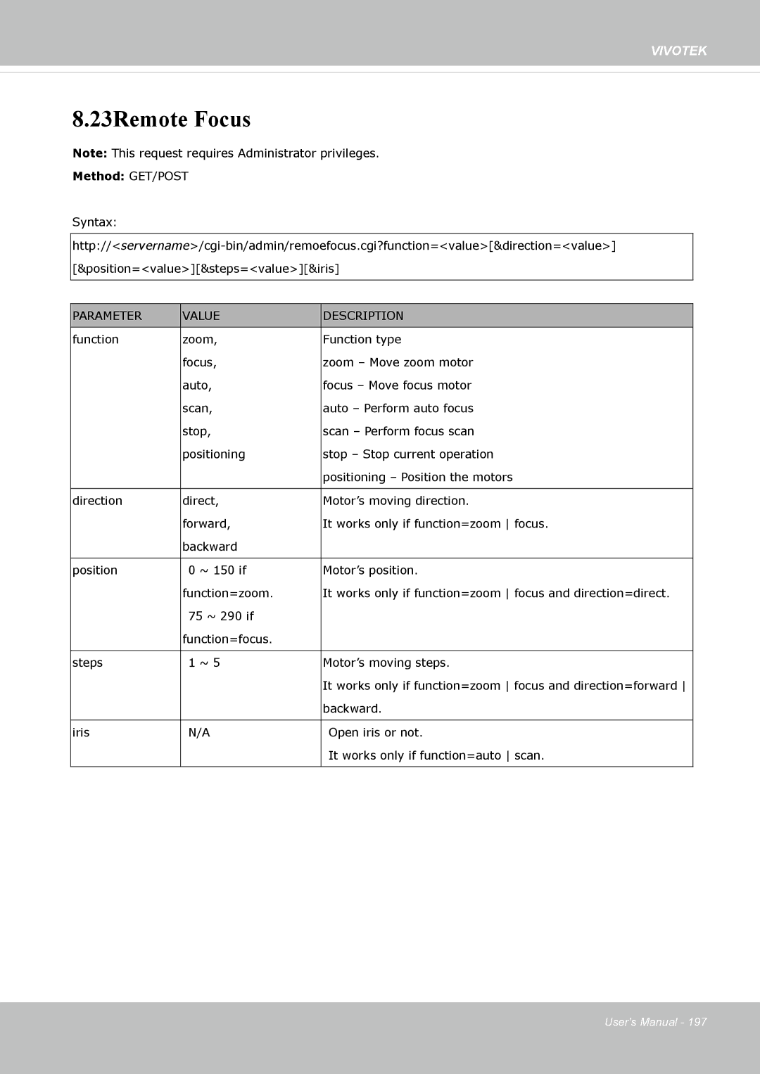 Vivotek FD-8372 user manual 23Remote Focus 