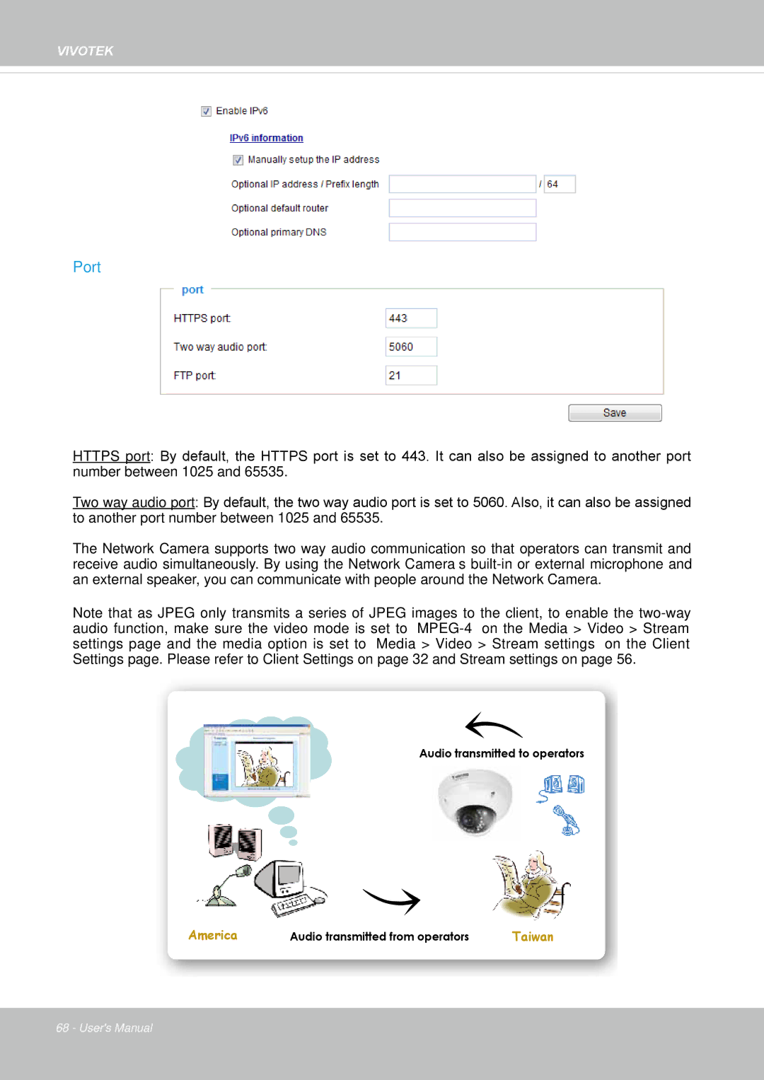 Vivotek FD-8372 user manual Port 