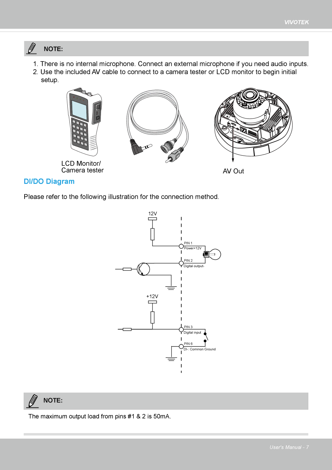 Vivotek FD-8372 user manual DI/DO Diagram 