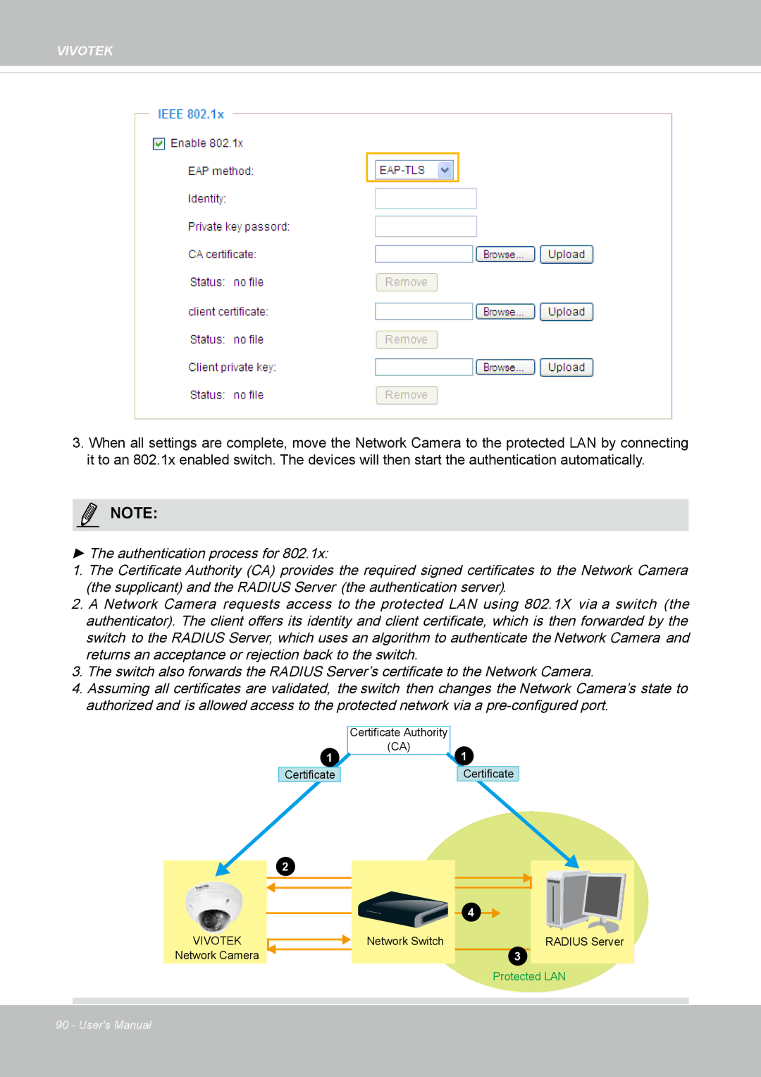 Vivotek FD-8372 user manual Vivotek 