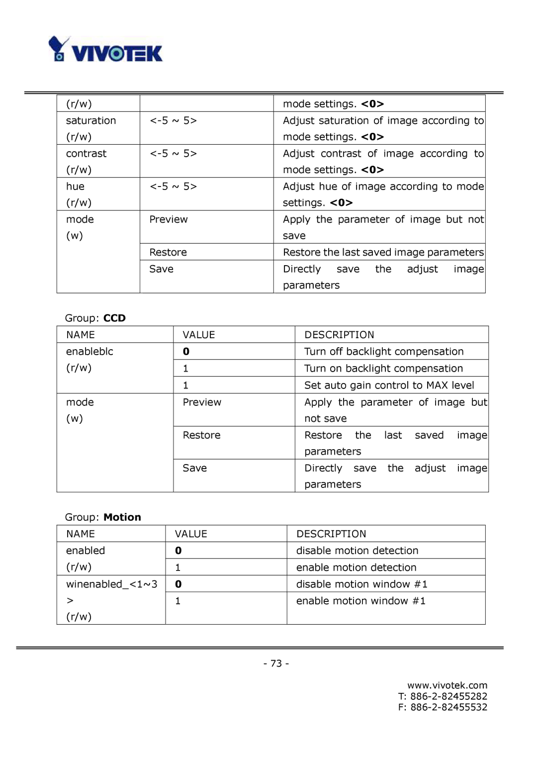 Vivotek FD6121V, FD6111V manual Save Directly save the adjust image Parameters Group CCD 