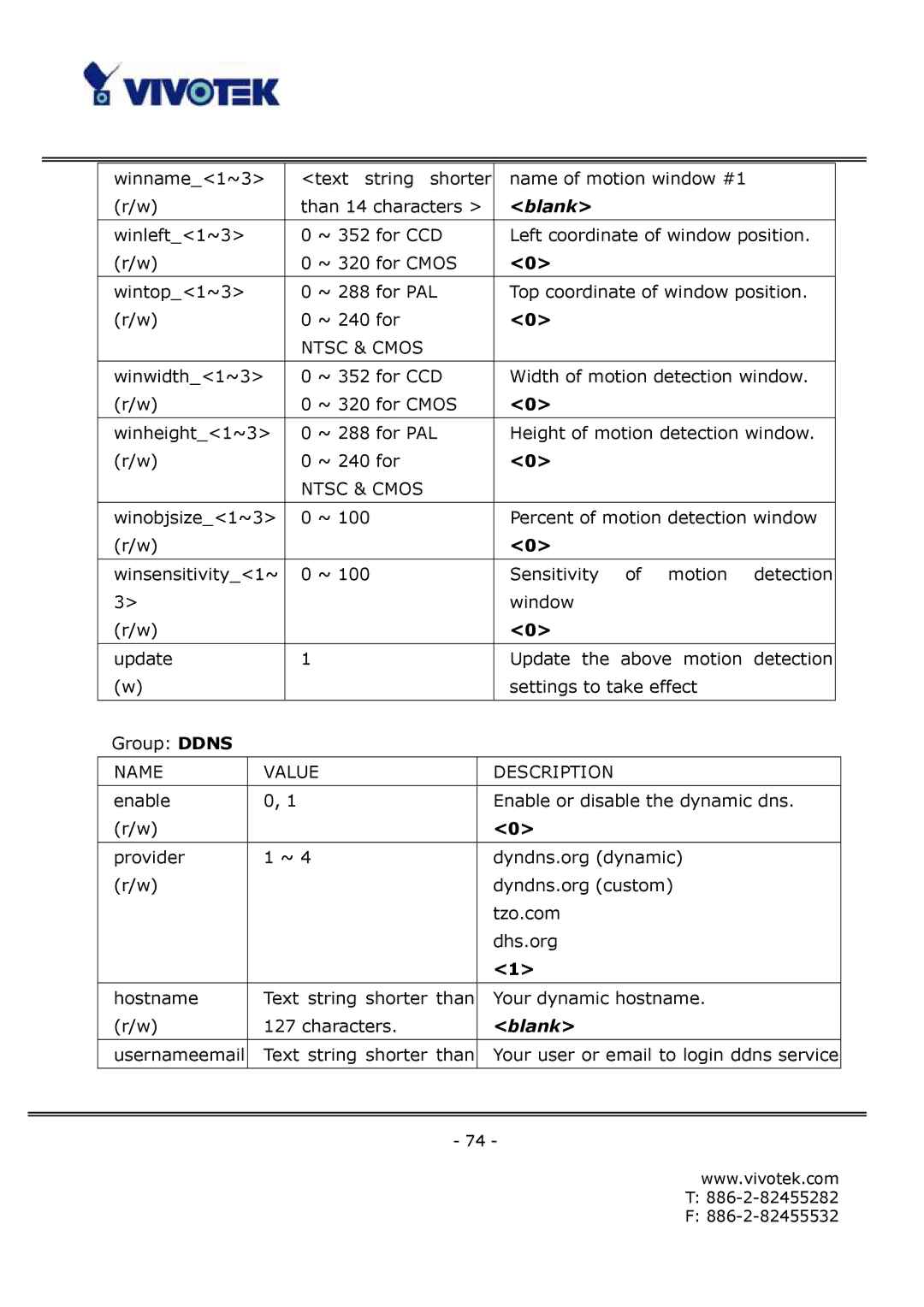 Vivotek FD6111V, FD6121V manual Ntsc & Cmos 