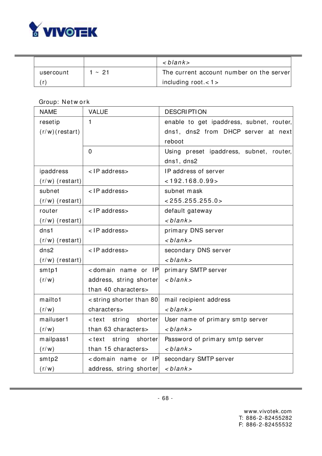 Vivotek FD6121 manual 192.168.0.99, 255.255.255.0 