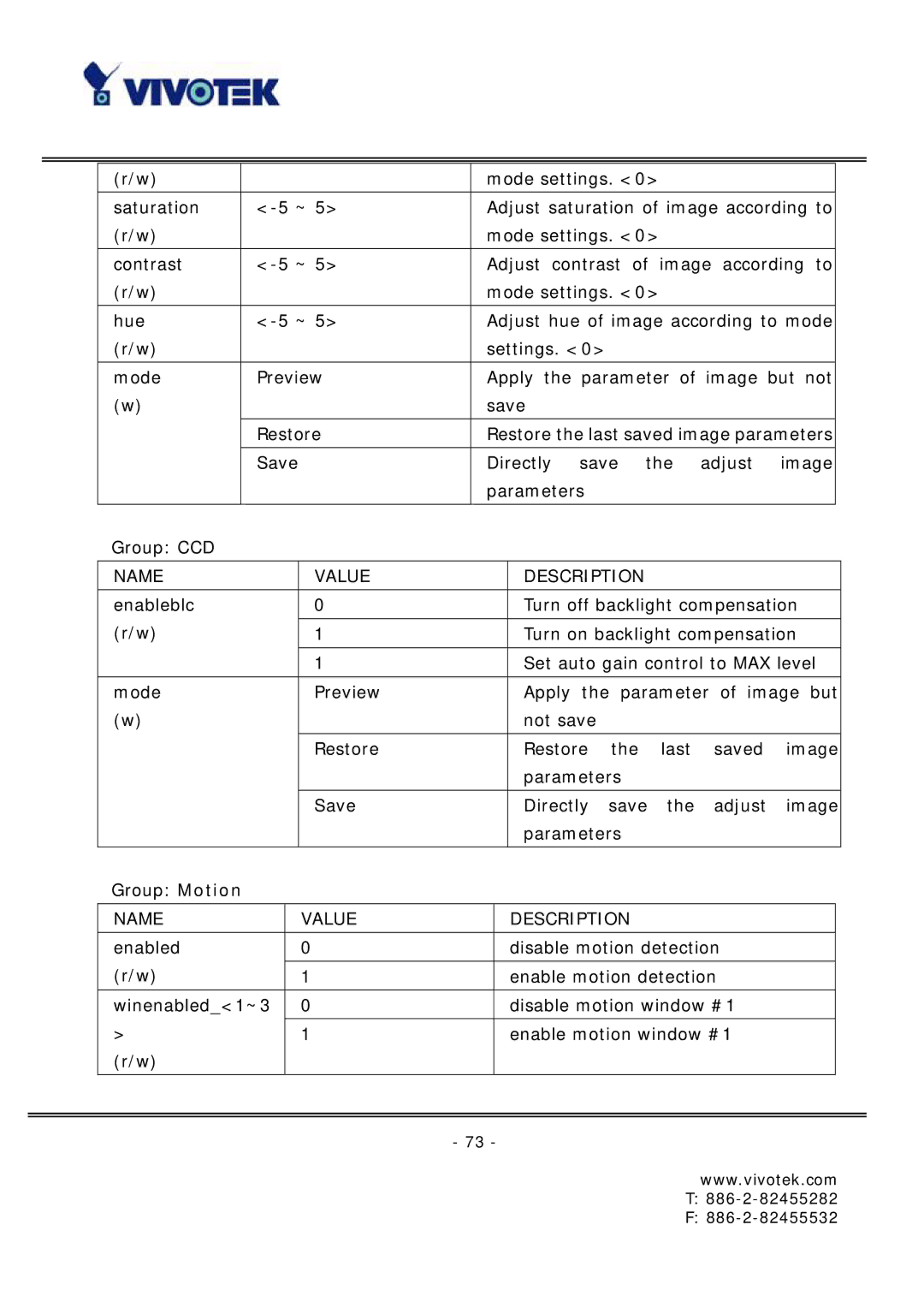 Vivotek FD6121 manual Save Directly save the adjust image Parameters Group CCD 